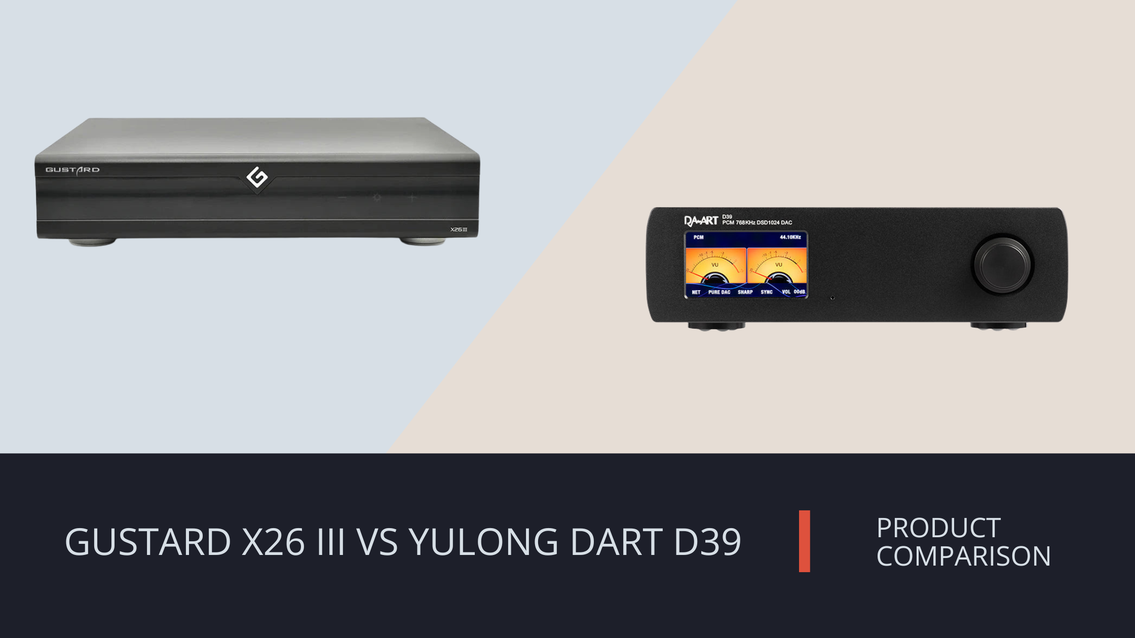 Gustard X26 III vs Yulong D39: A Detailed DAC Comparison