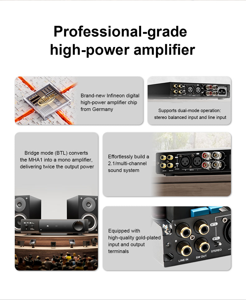 SMSL RAW-MHA1 Professional Digital High Power Amplifier