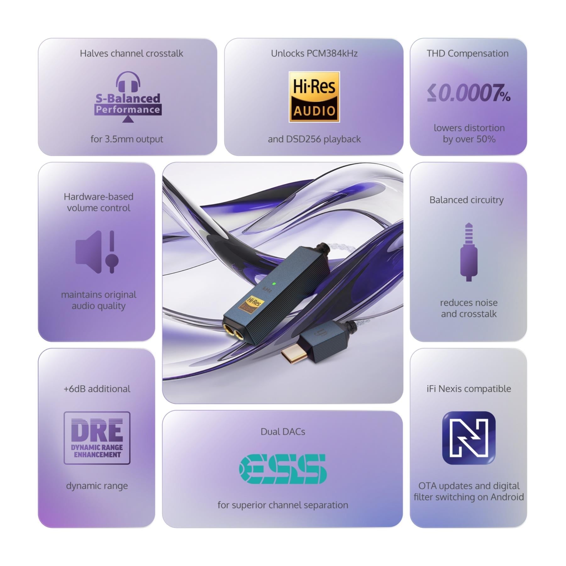 iFi GO Link 2 Max