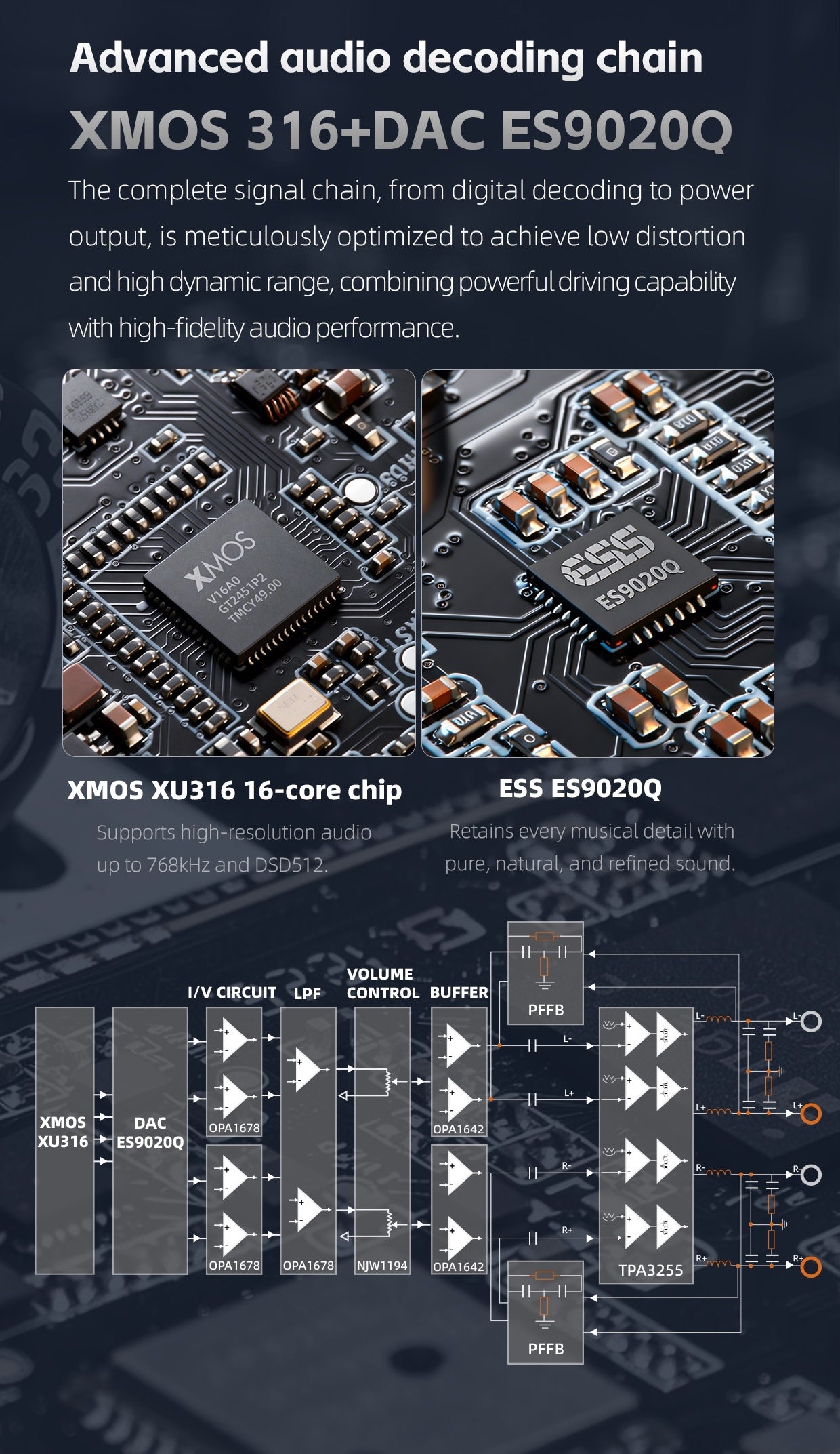 FiiO AIR AMP Streaming Power Amplifier