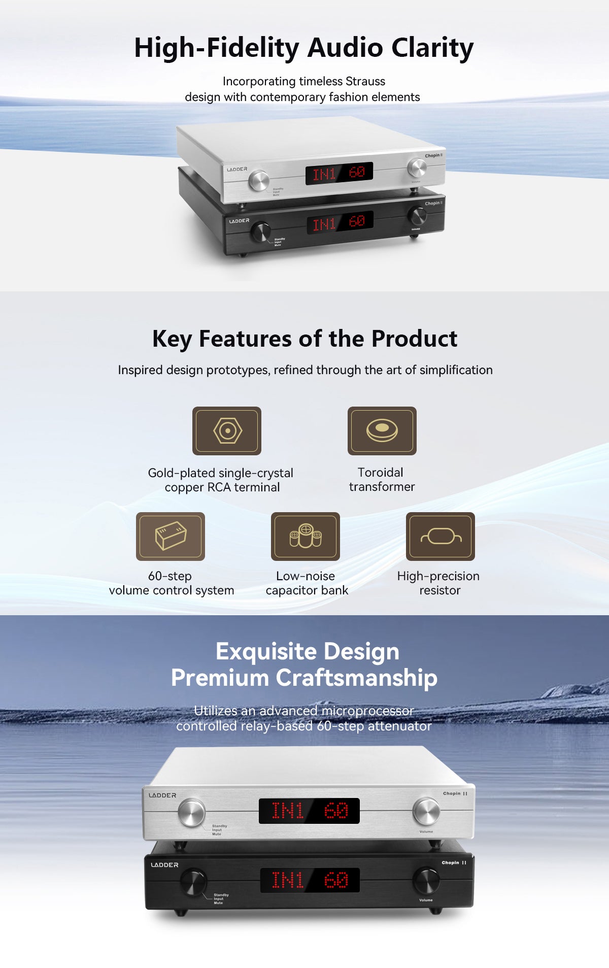 LADDER Chopin II Desktop R2R Pre-amplifier