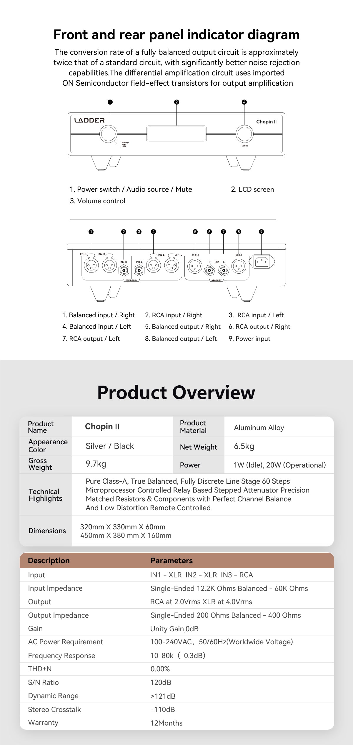 LADDER Chopin II Desktop R2R Pre-amplifier