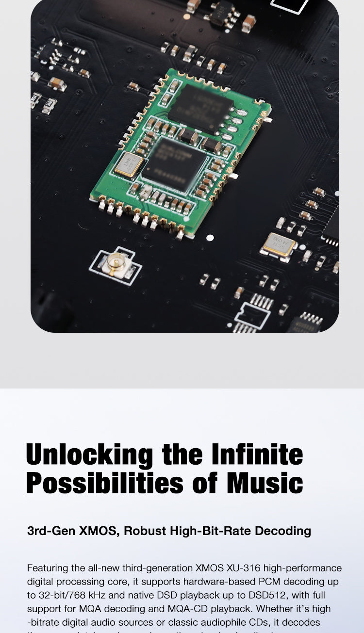 SMSL D400 Mk2 High Resolution USB Desktop DAC