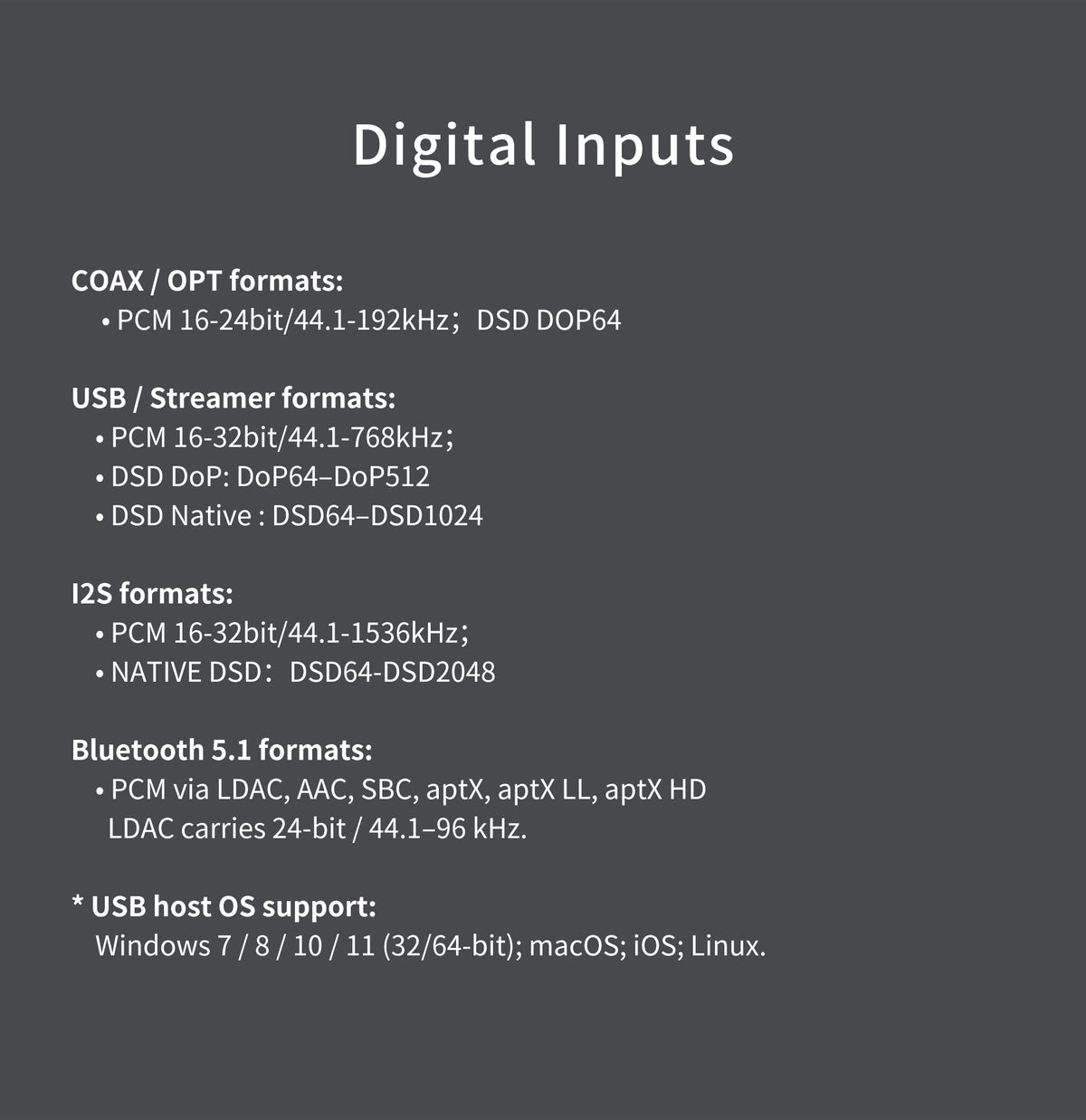Audalytic DR80/DR80n Discrete R2R Streamer DAC