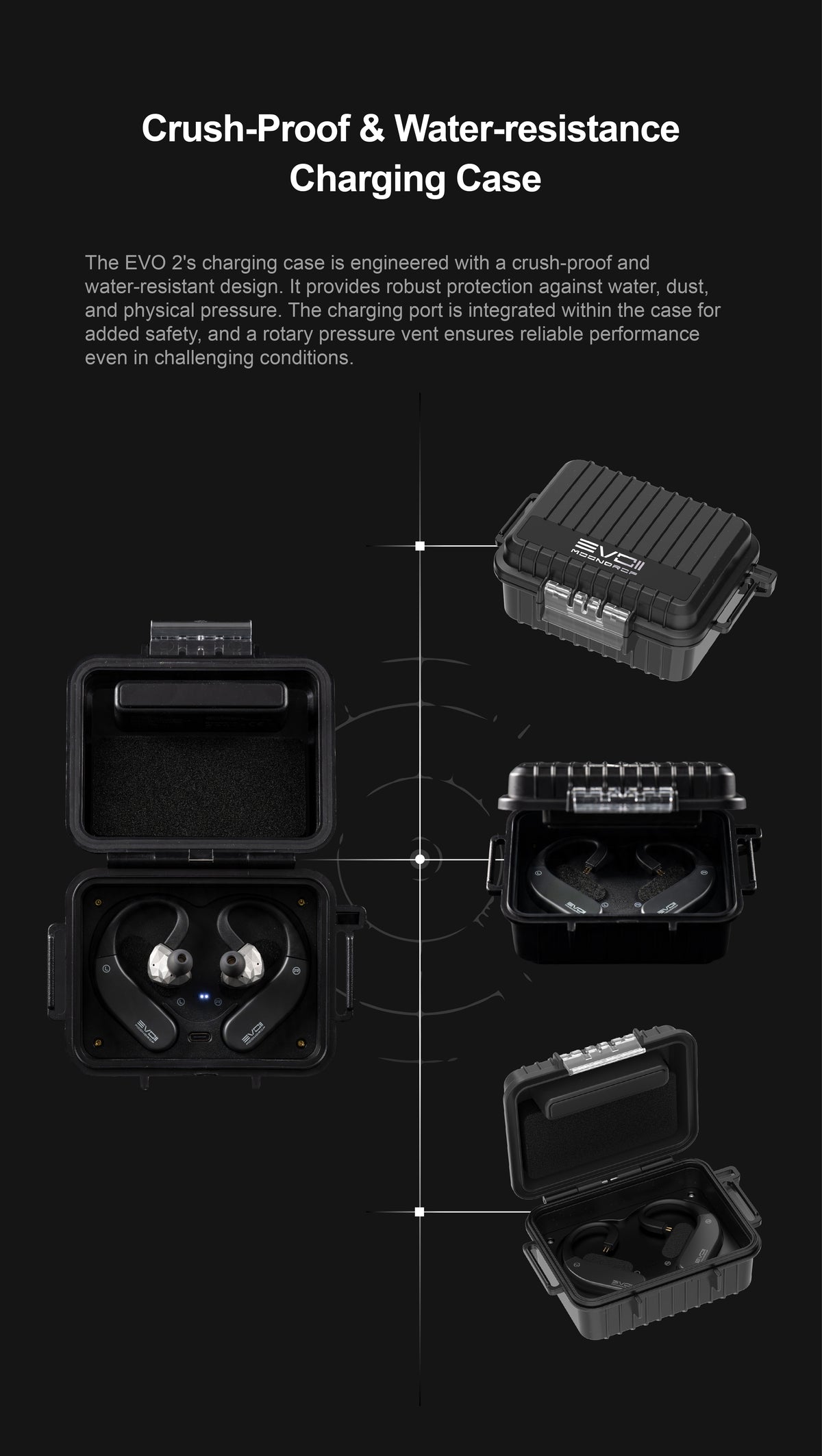Moondrop EVO 2 True Wireless Ear-Hook DAC/amp