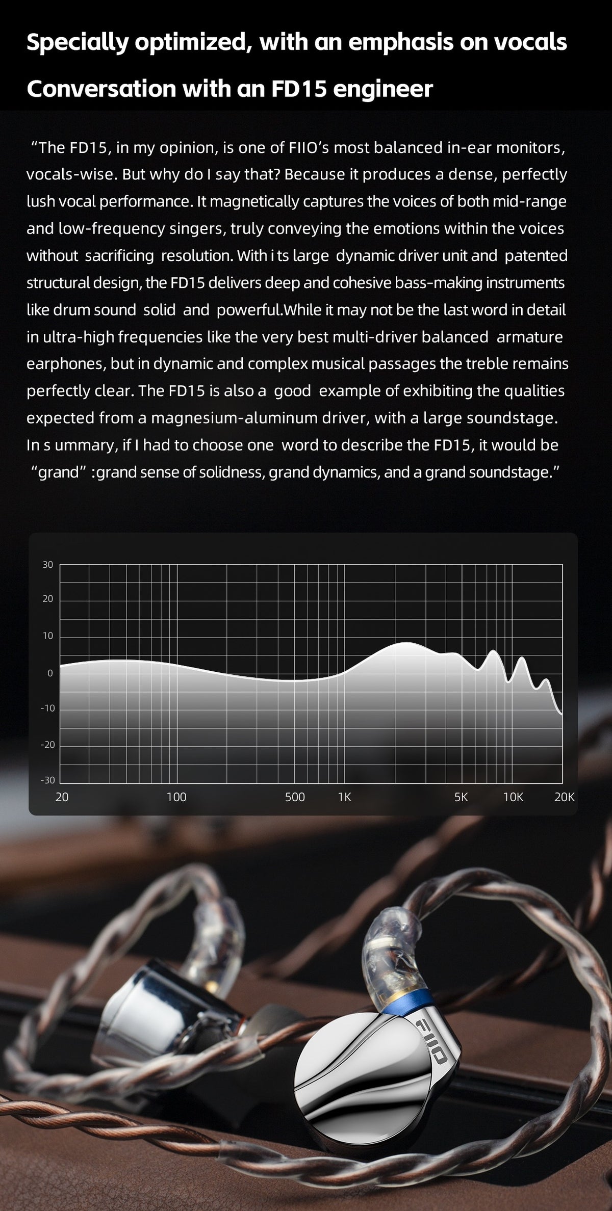 FiiO FD15 Dynamic Driver In-Ear Monitors (IEMs)