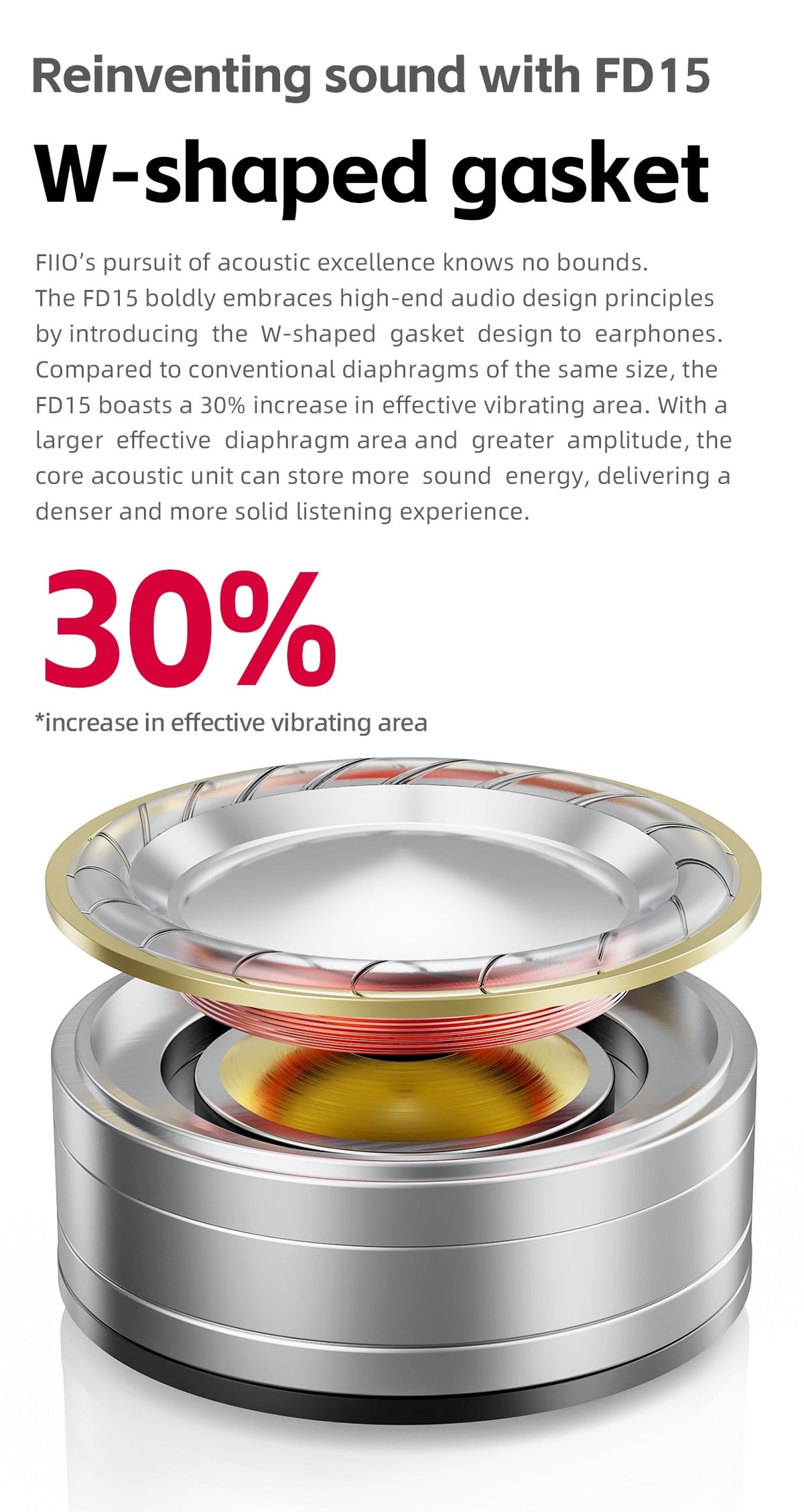 FiiO FD15 Dynamic Driver In-Ear Monitors (IEMs)