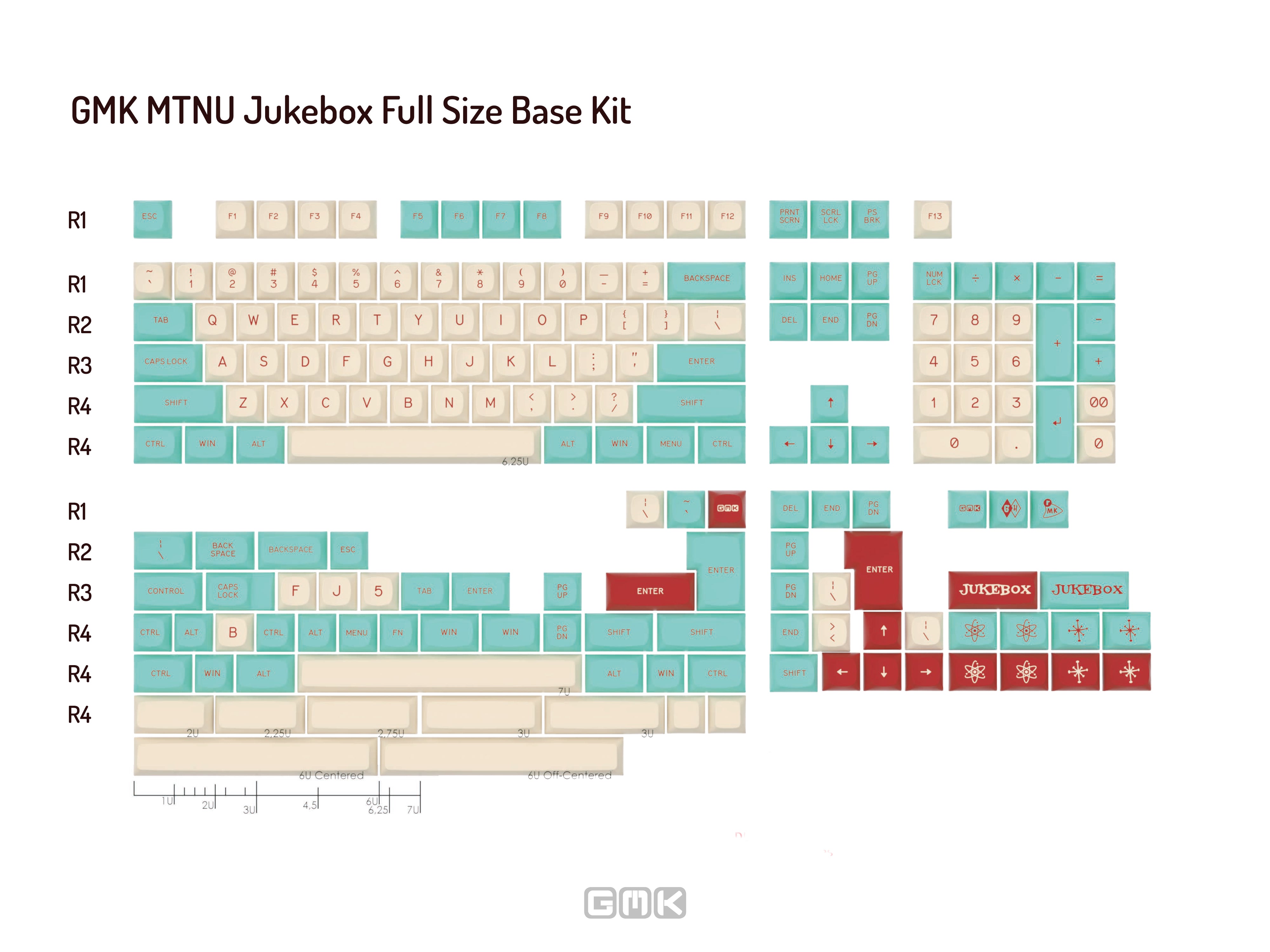 GMK Jukebox MTNU Keycap Set
