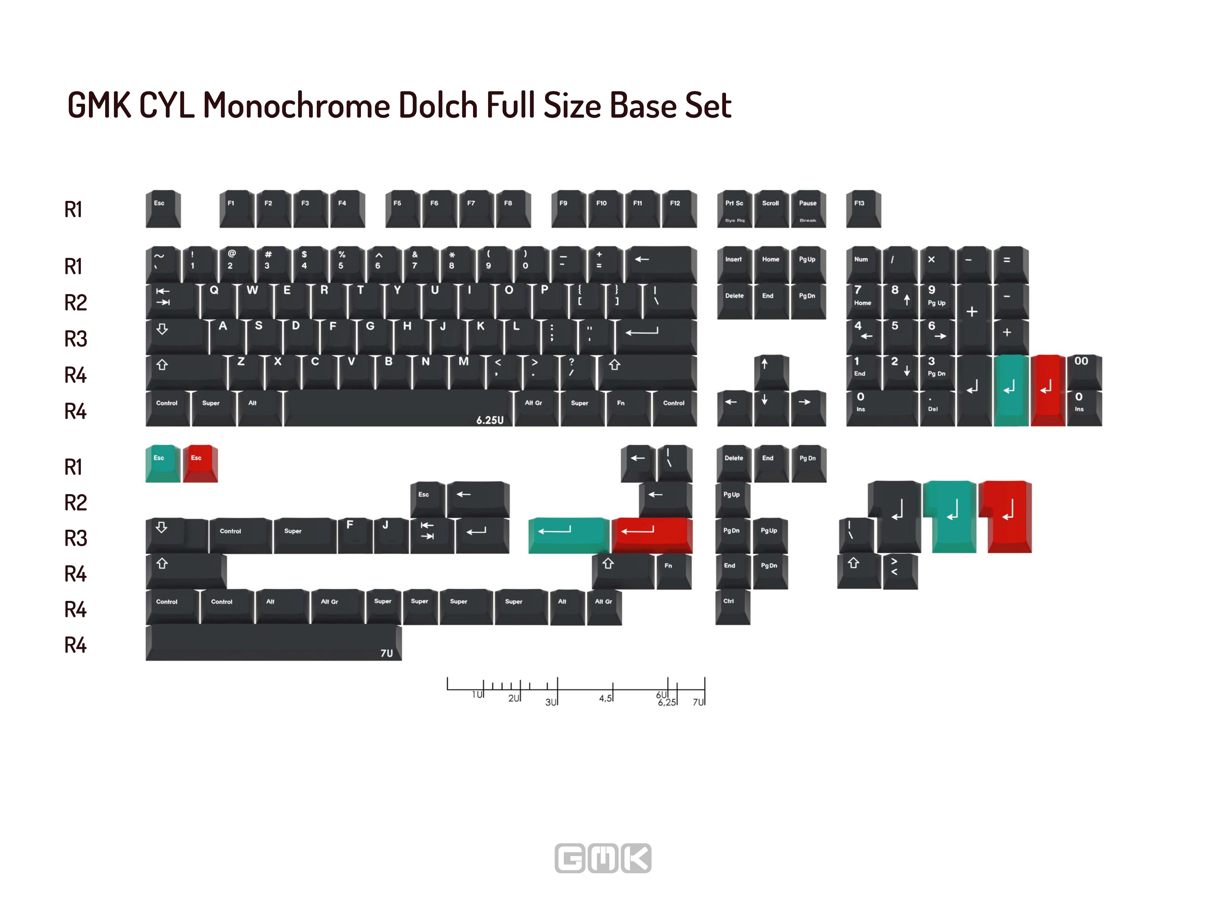 GMK Monochrome Dolch CYL Keycap Set