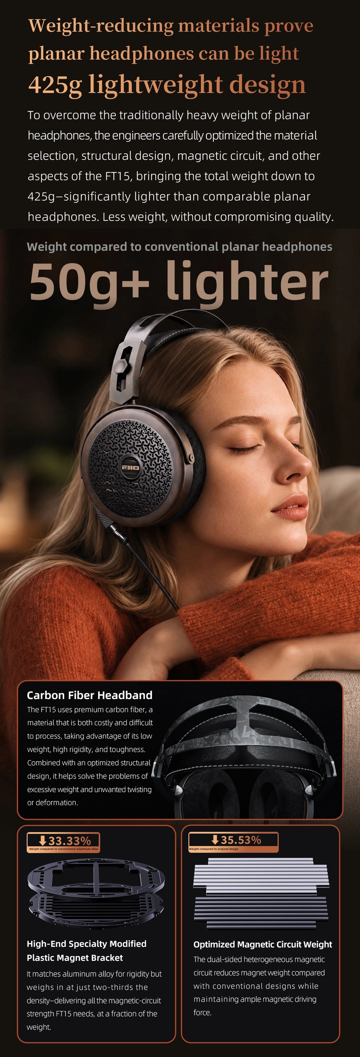 FiiO FT15 Diamond-Coated Nano-Diaphragm Planar Magnetic Headphones