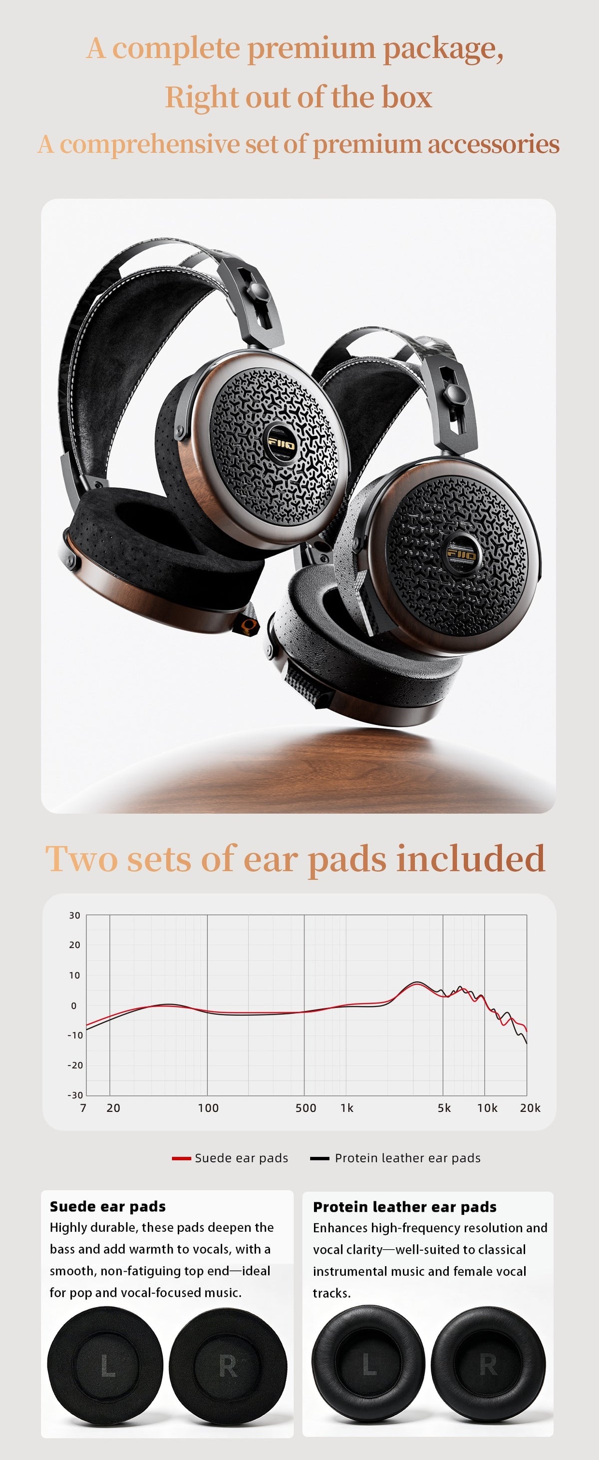 FiiO FT15 Diamond-Coated Nano-Diaphragm Planar Magnetic Headphones