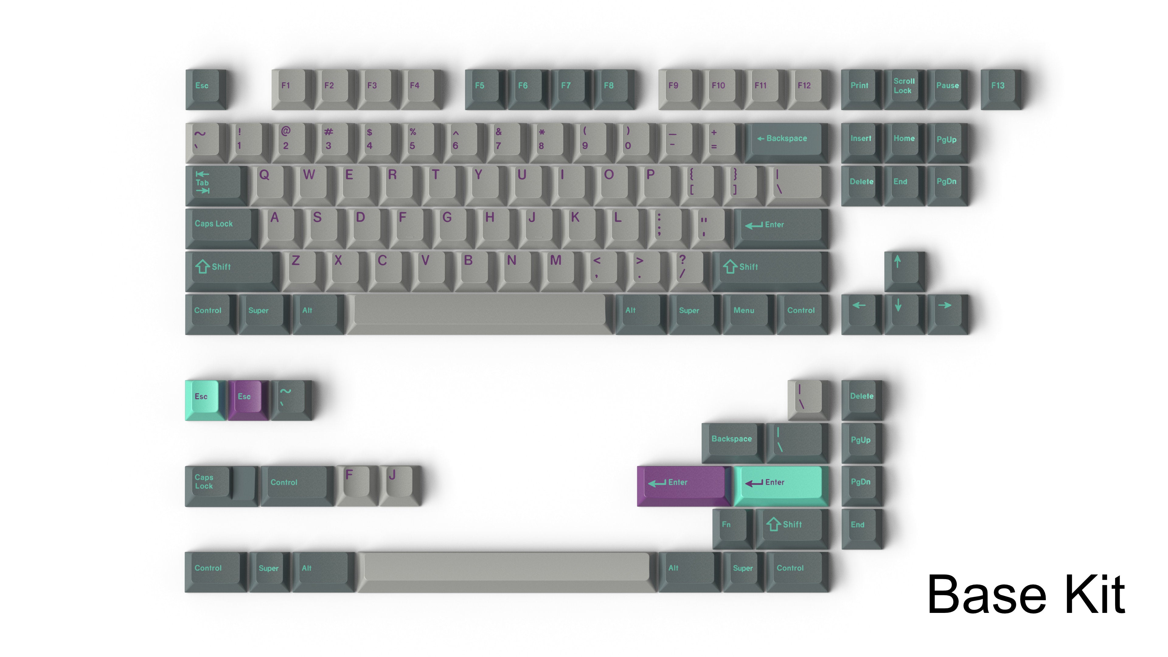 GMK CYL Hyperfuse Origins Keycap Set