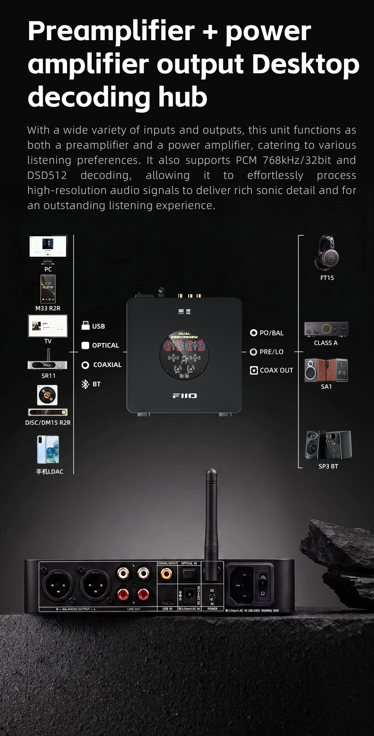 FiiO K13 Desktop DAC/Amp (ESS D/A Chip)