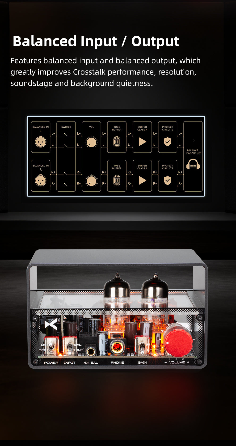 xDuoo MT-04 Balanced Tube Headphone Amplifier