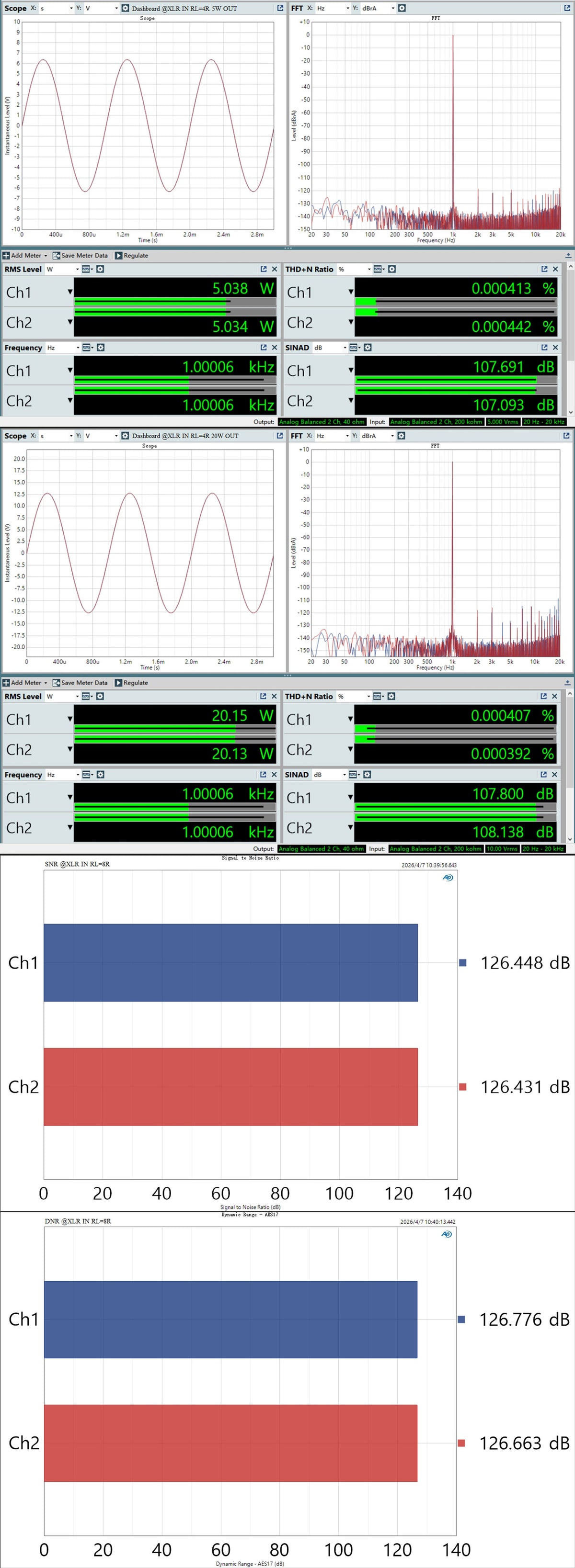 TOPPING Mini 500 Fully-Balanced Desktop Power Amplifier