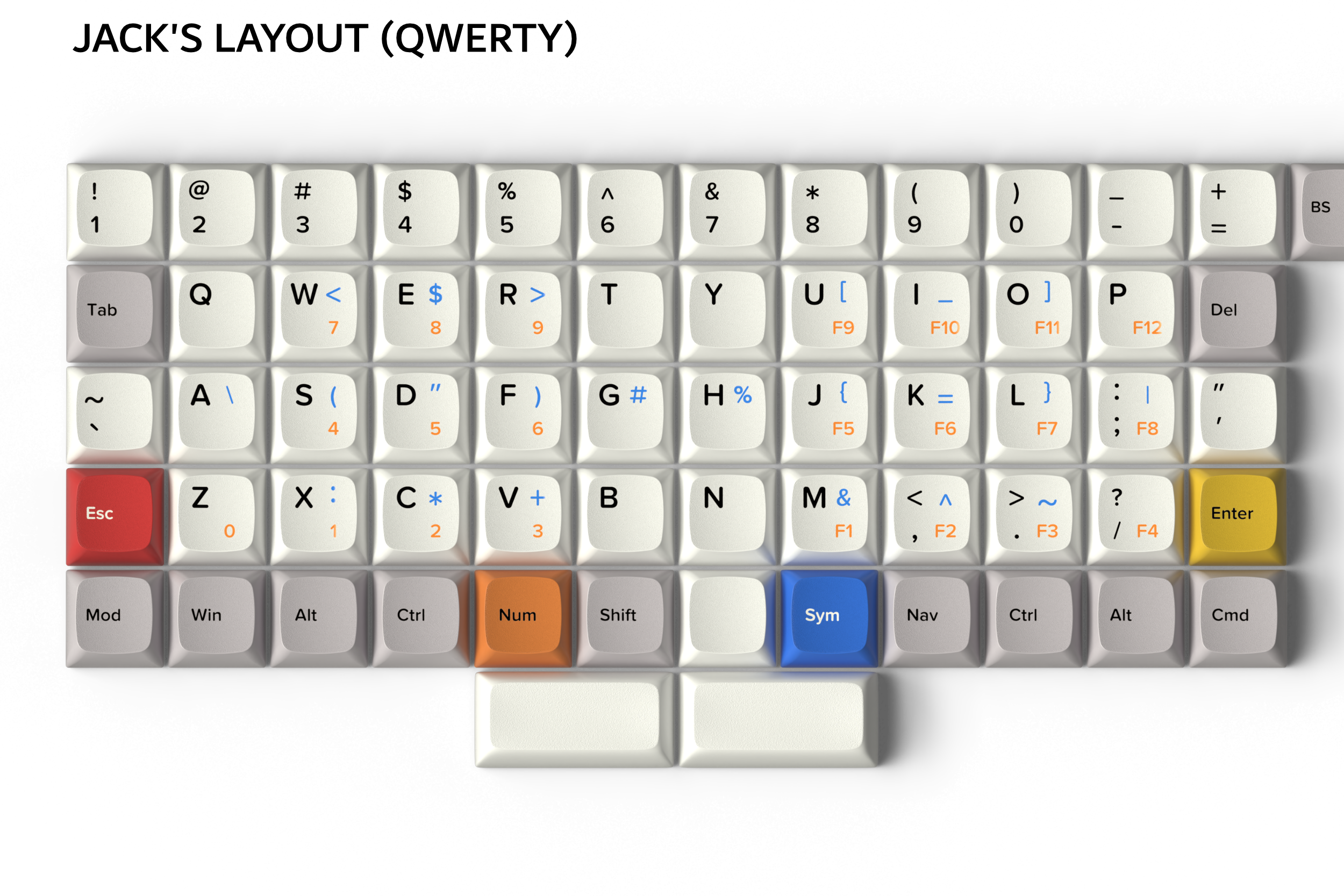 Apos x OLKB Preonic Rev 4 Ortholinear Keyboard