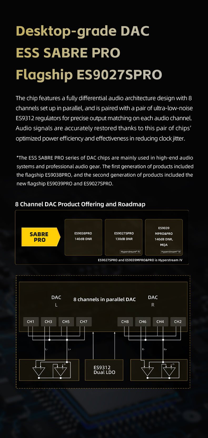 FiiO QX13 Portable DAC/Amp
