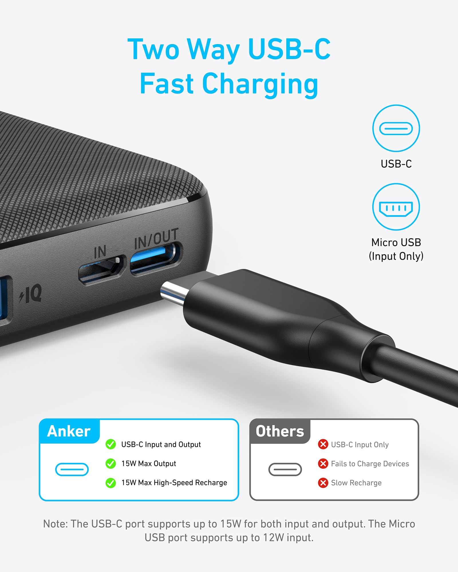 Apos Audio Anker Accessory Anker 313 Power Bank (PowerCore 10K)