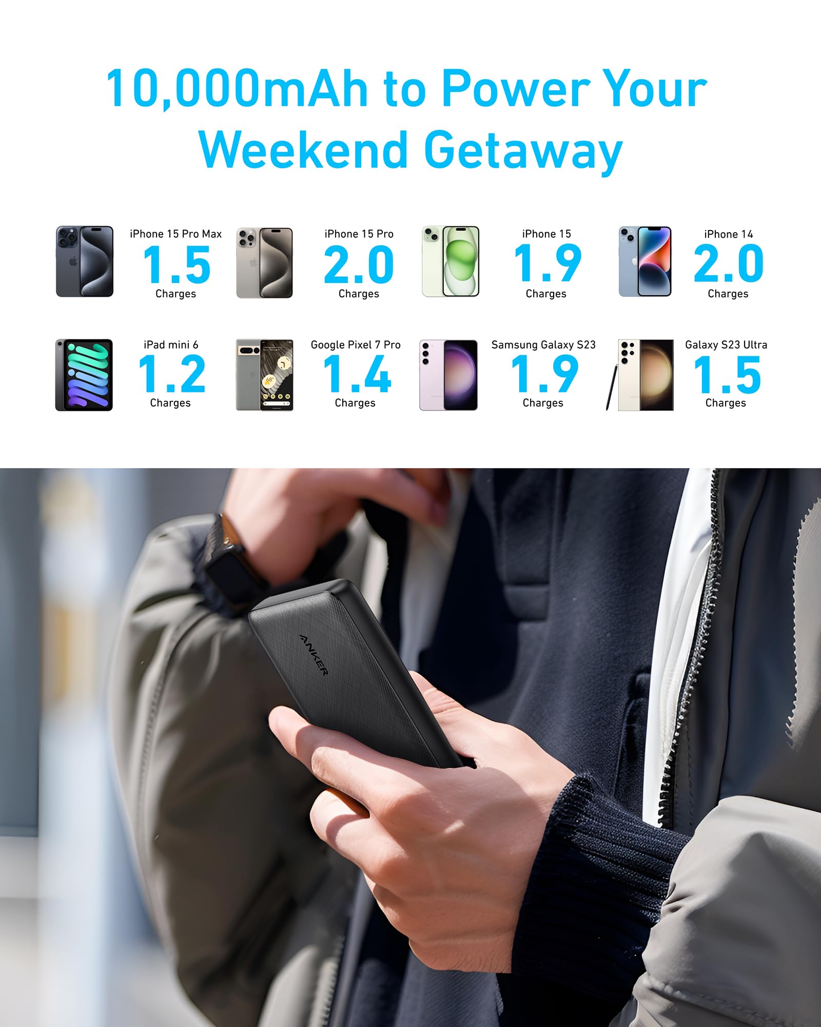 Apos Audio Anker Accessory Anker 313 Power Bank (PowerCore 10K)