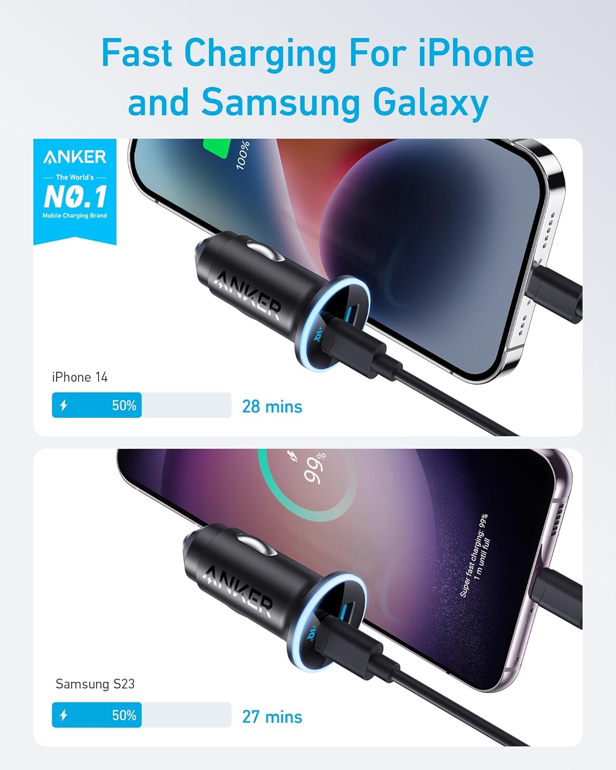 Apos Audio Anker Accessory Anker 323 Car Charger (52.5W)