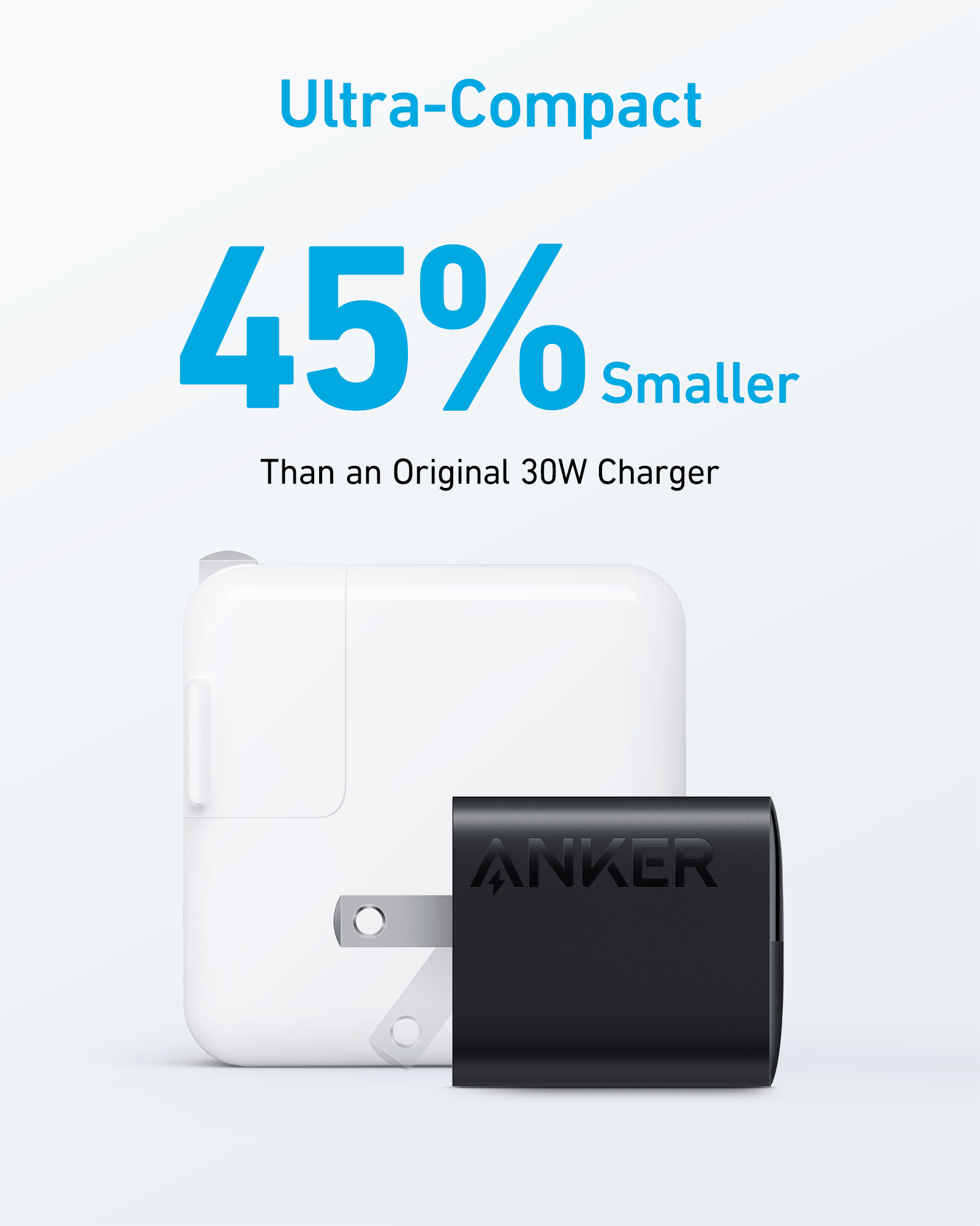 Apos Audio Anker Accessory Anker 323 Charger (33W)