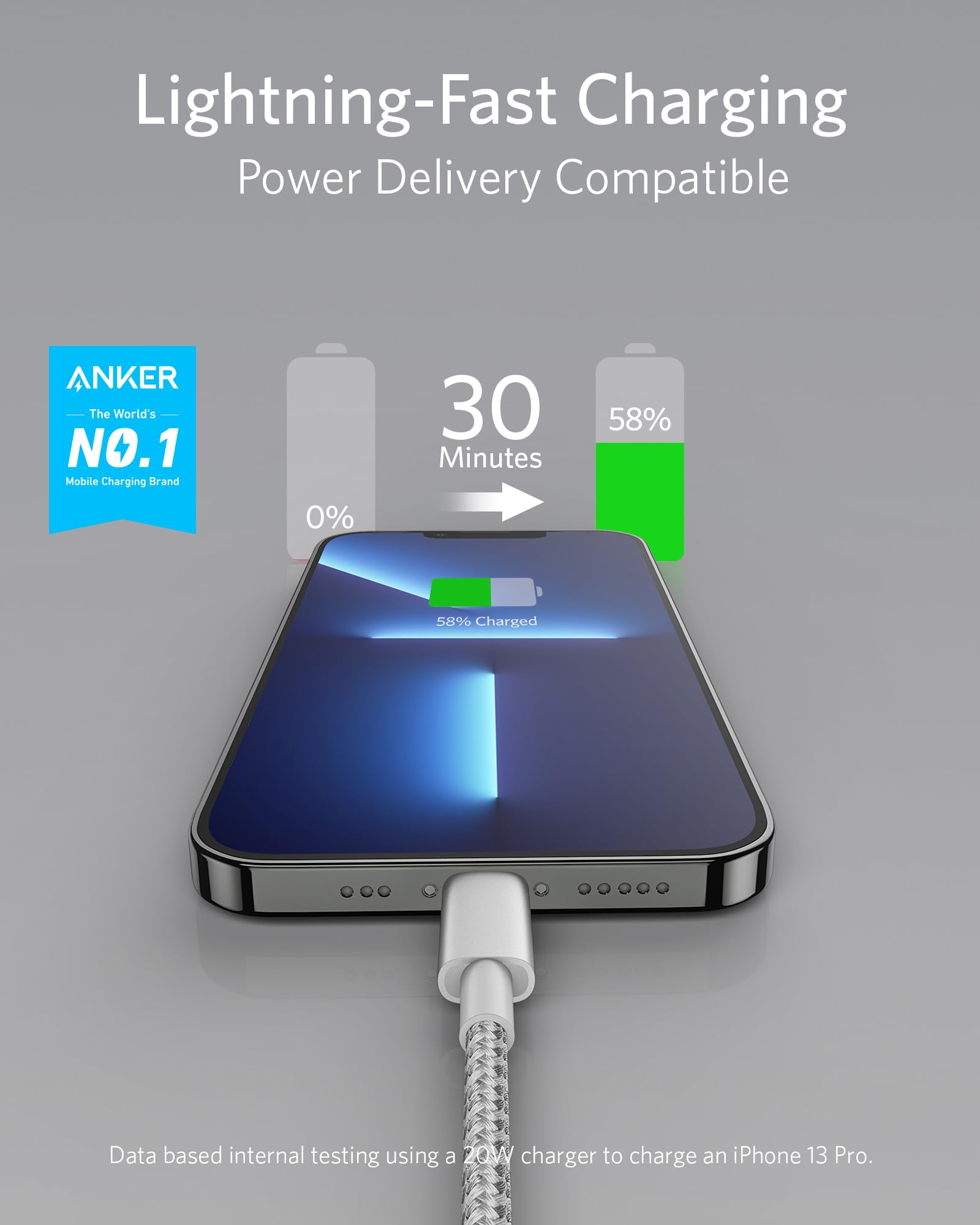 Apos Audio Anker Accessory Anker 331 USB-C to Lightning Cable