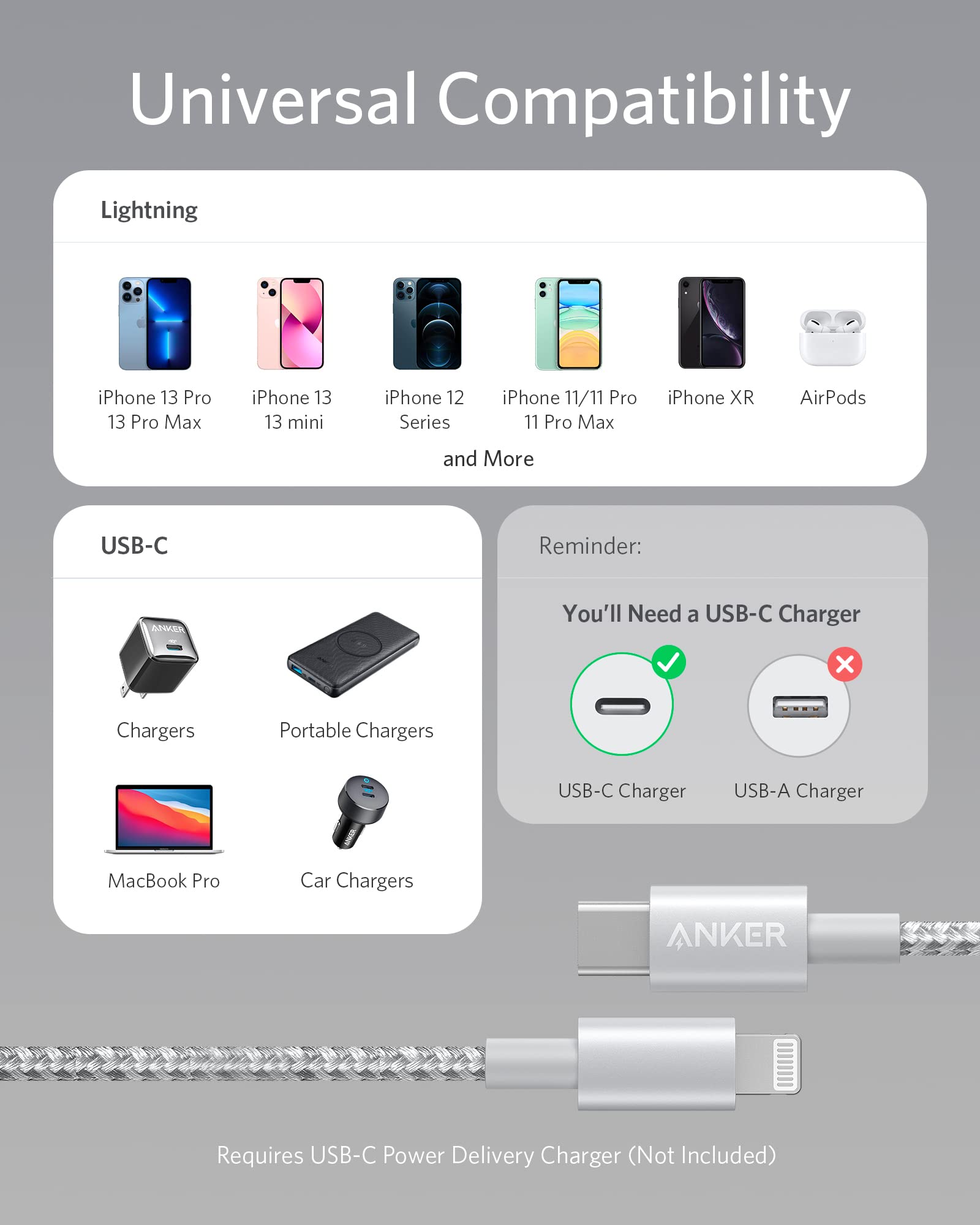 Apos Audio Anker Accessory Anker 331 USB-C to Lightning Cable