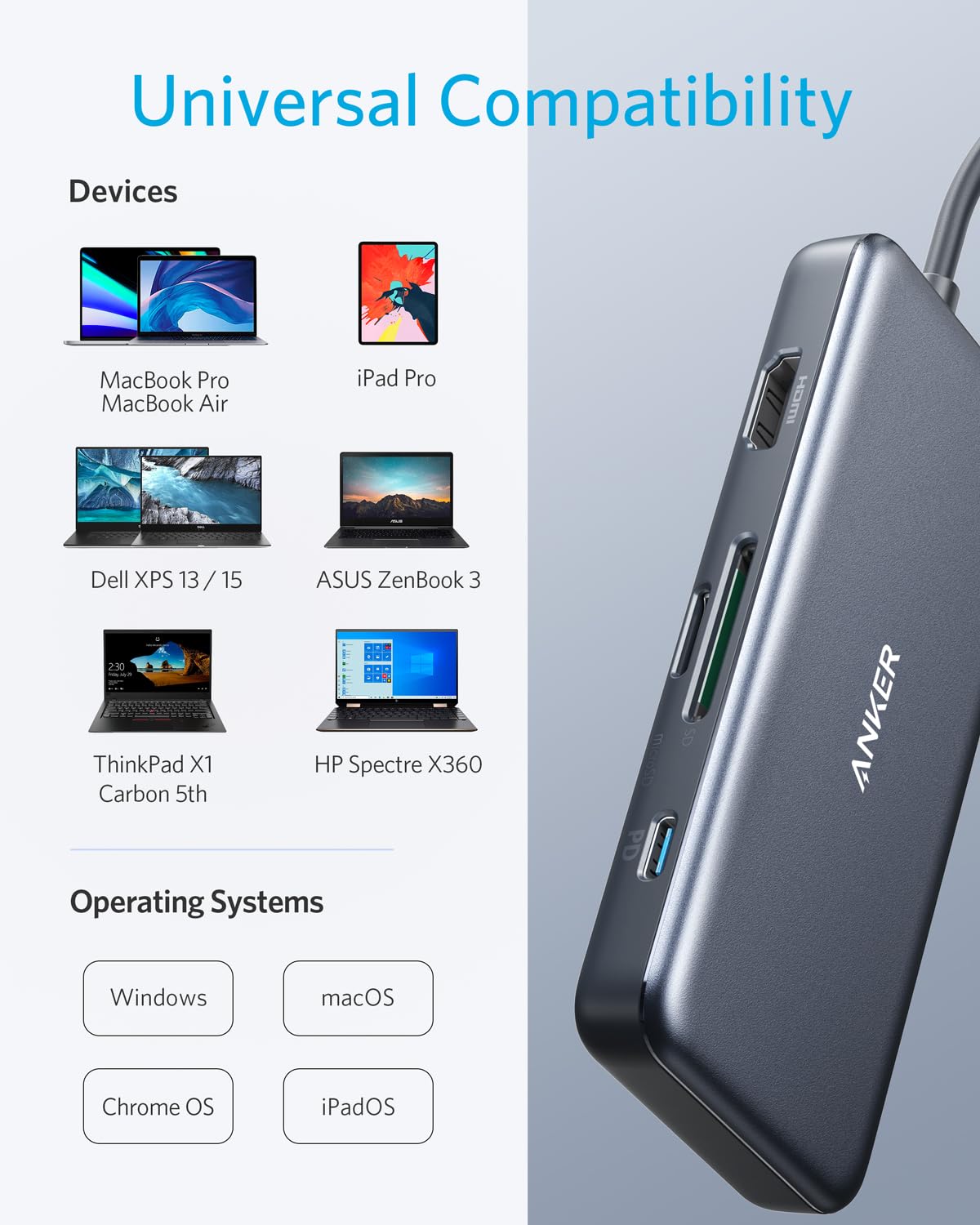 Apos Audio Anker Accessory Anker 341 USB-C Hub (7-in-1) Black