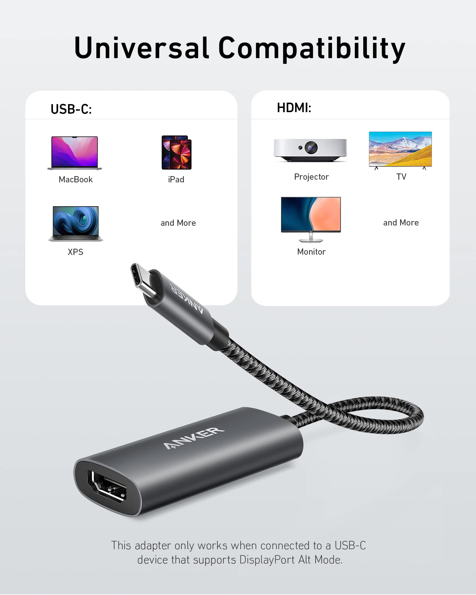 Apos Audio Anker Accessory Anker 518 USB-C Adapter (8K HDMI)