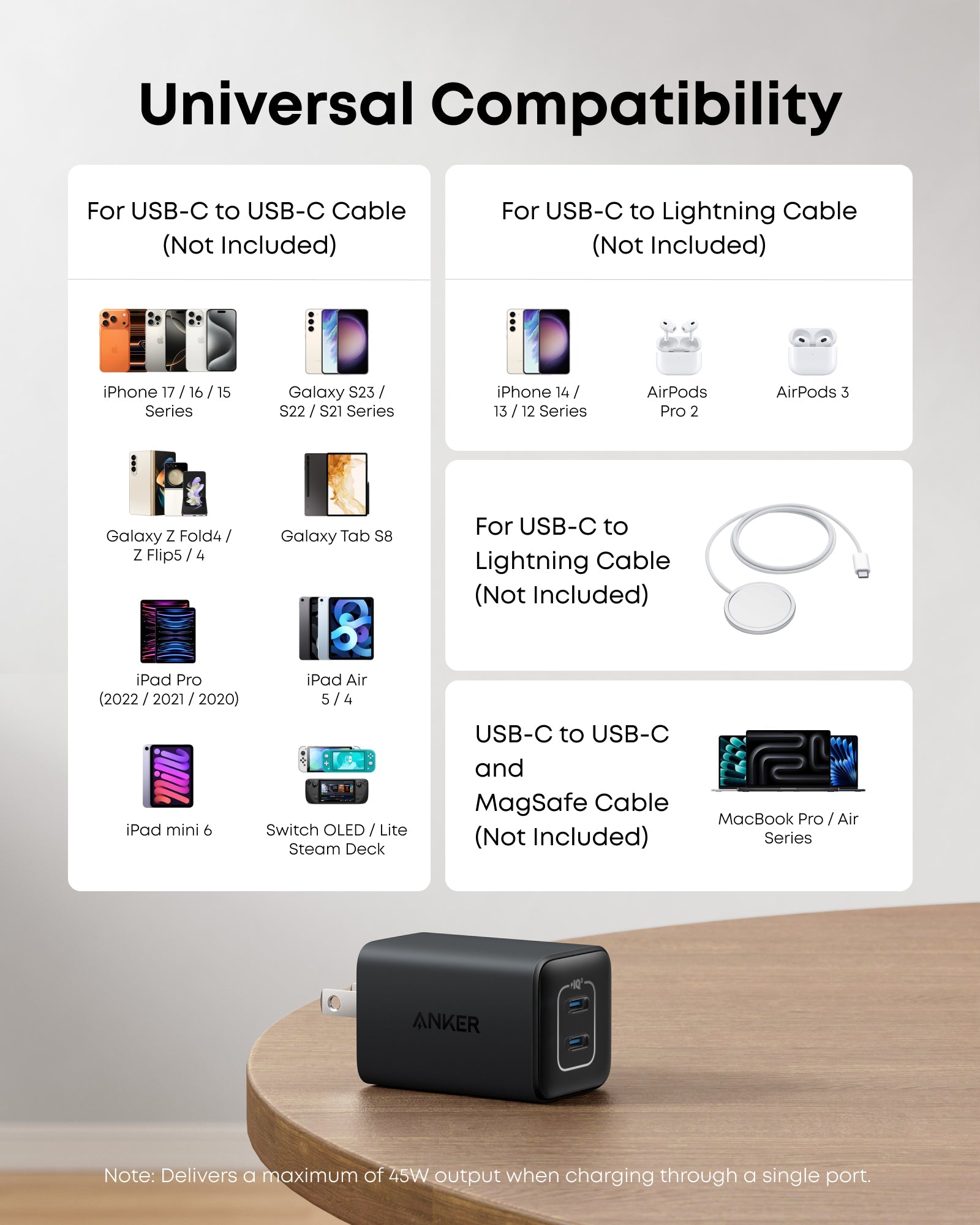 Apos Audio Anker Accessory Anker 523 Charger (Nano 3, 47W)