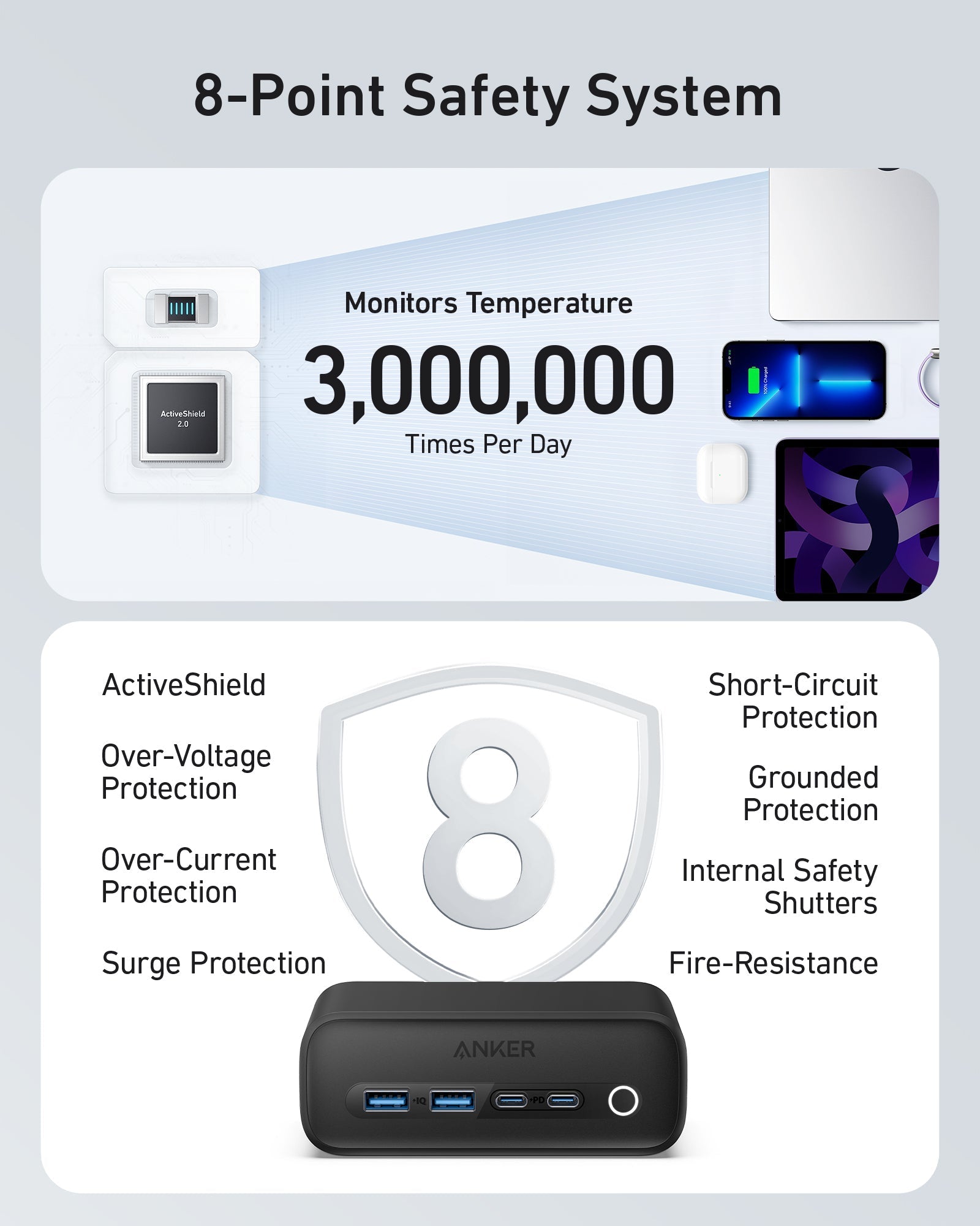 Apos Audio Anker Accessory Anker 525 Charging Station