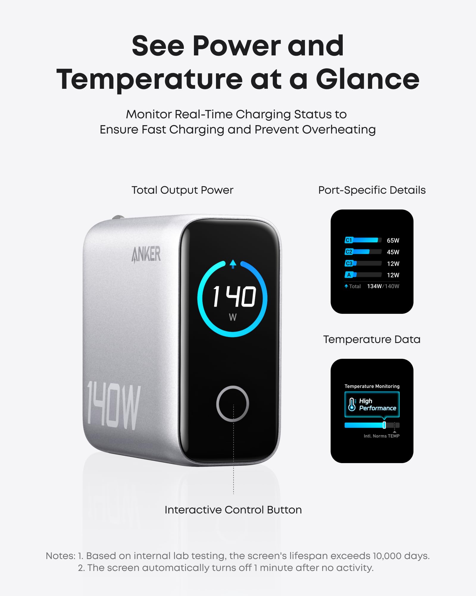 Apos Audio Anker Accessory Anker Charger (140W, 4-Port, PD 3.1) with USB-C Cable