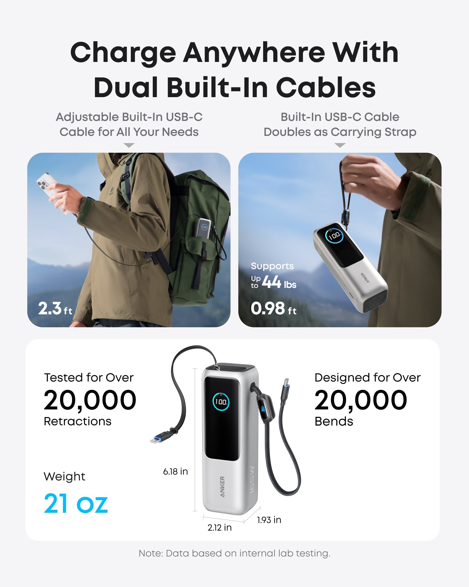 Apos Audio Anker Accessory Anker Laptop Power Bank (25K, 165W, Built-In and Retractable Cables)