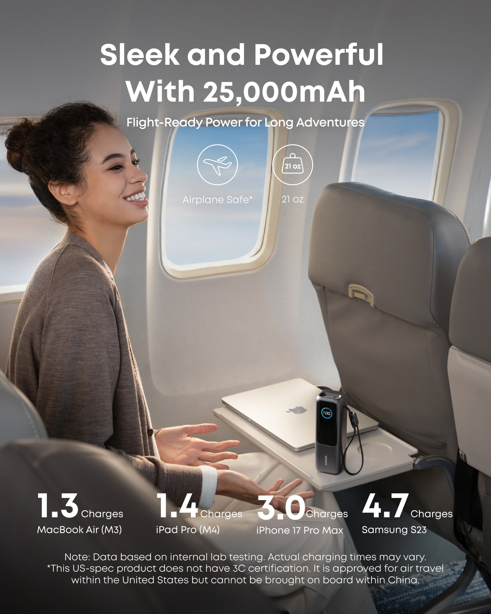 Apos Audio Anker Accessory Anker Laptop Power Bank (25K, 165W, Built-In and Retractable Cables)