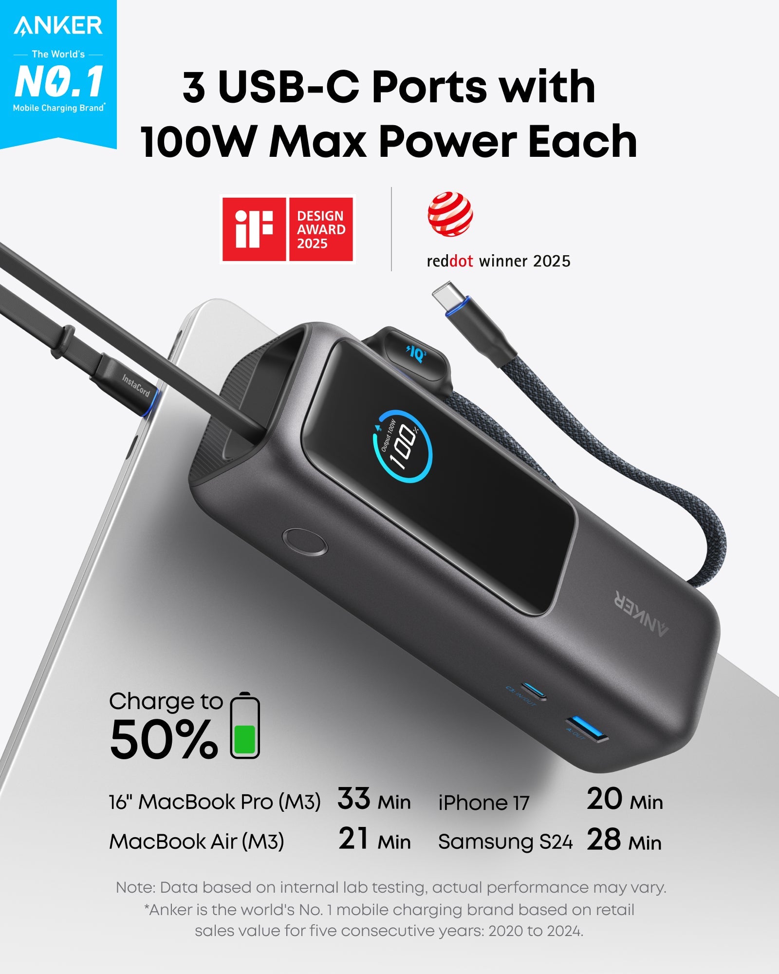 Apos Audio Anker Accessory Anker Laptop Power Bank (25K, 165W, Built-In and Retractable Cables)