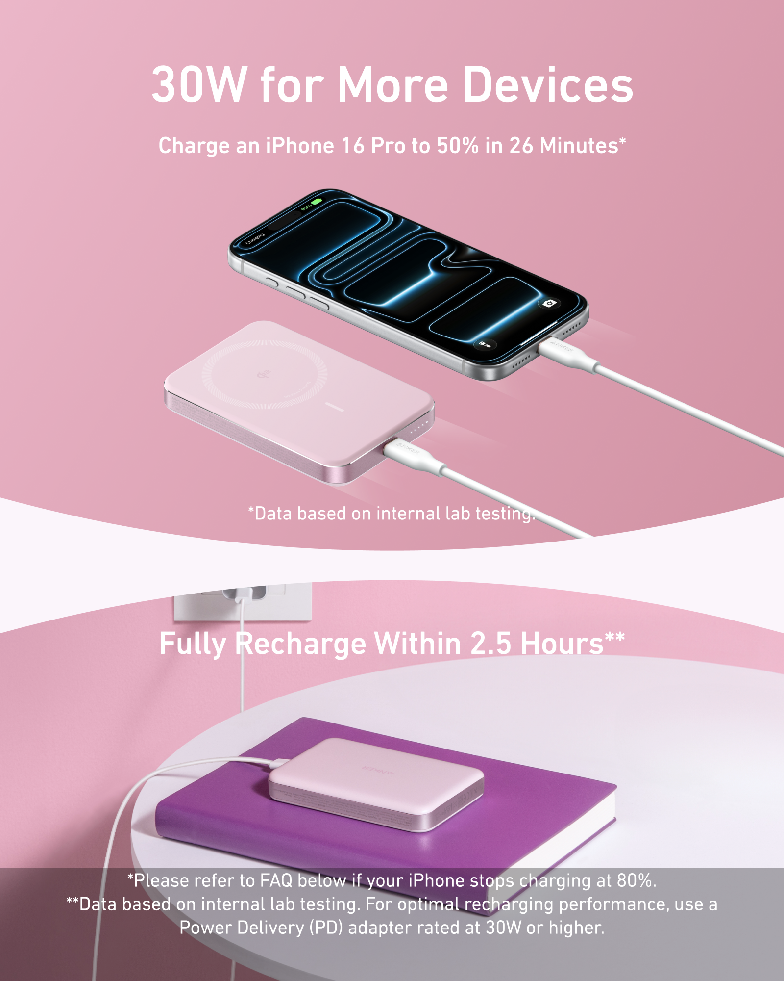 Apos Audio Anker Accessory Anker MagGo Power Bank (10K, Slim)