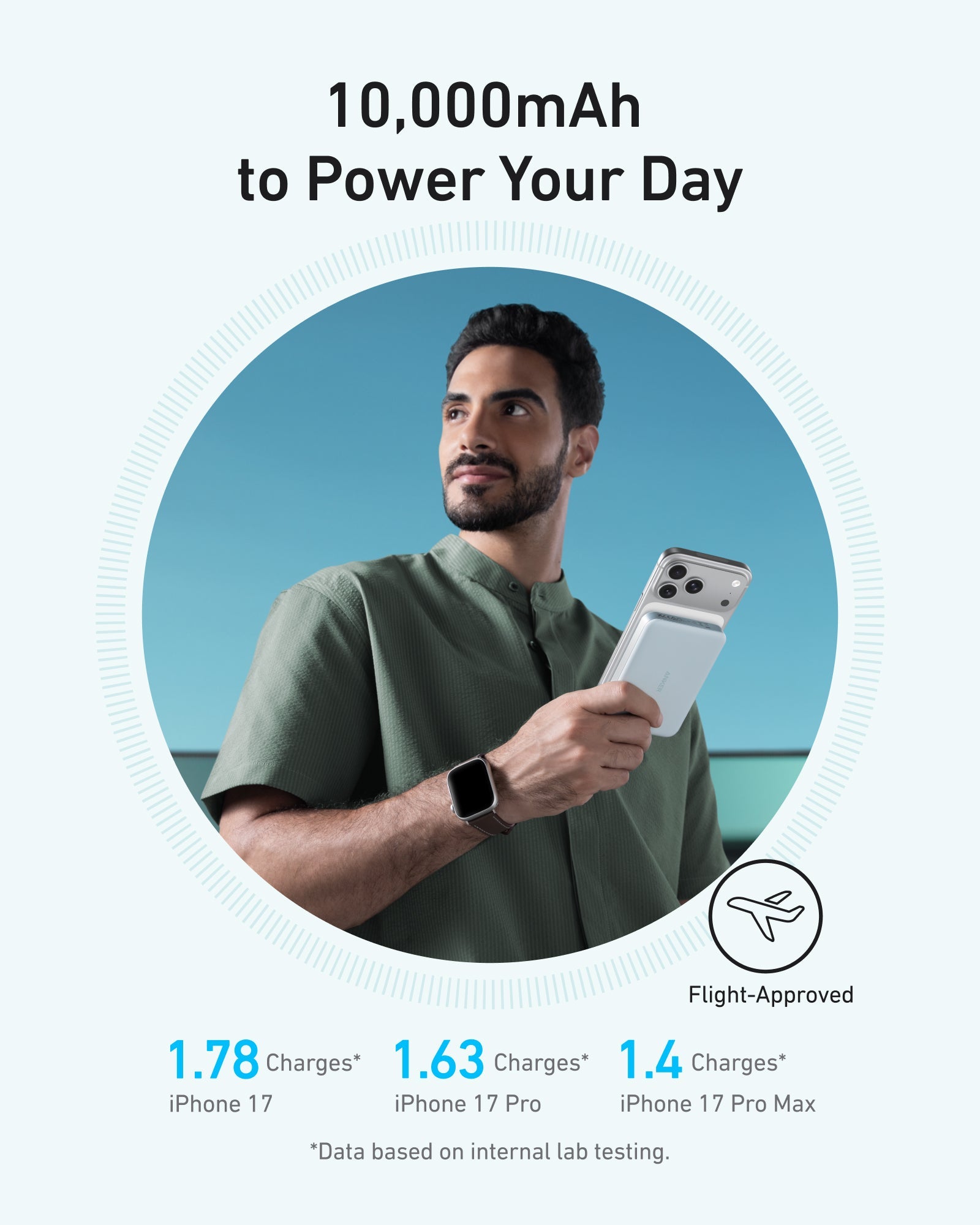 Apos Audio Anker Accessory Anker MagGo Power Bank (10K, Slim)