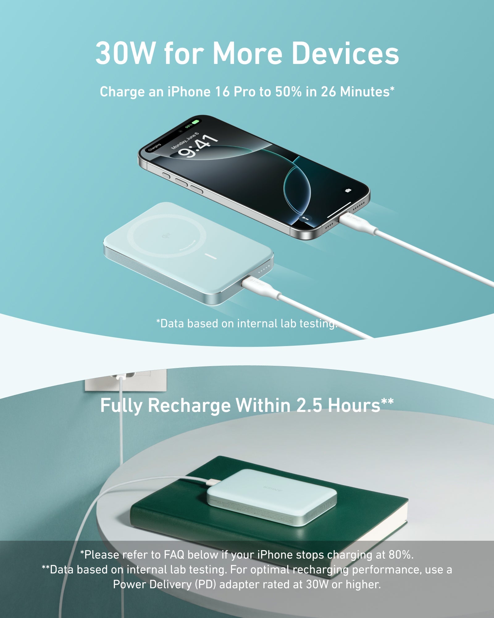 Apos Audio Anker Accessory Anker MagGo Power Bank (10K, Slim)