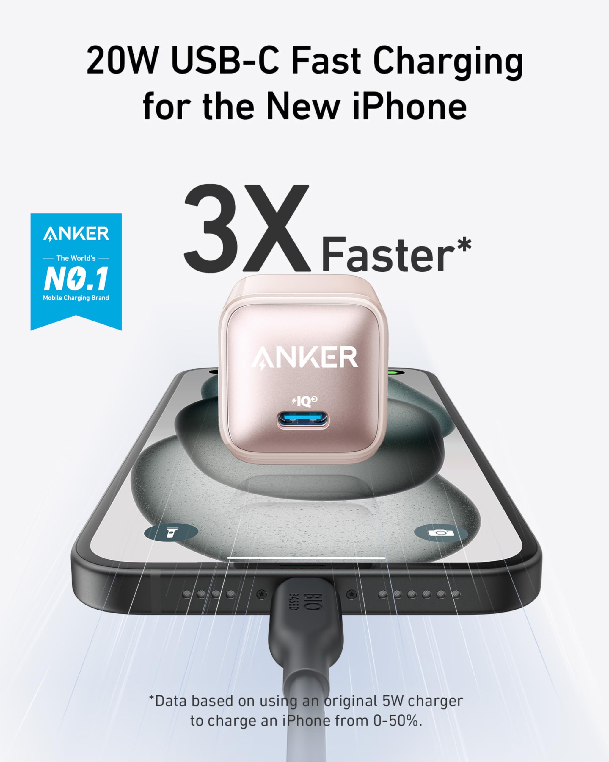 Apos Audio Anker Accessory Anker Nano Charger (20W)