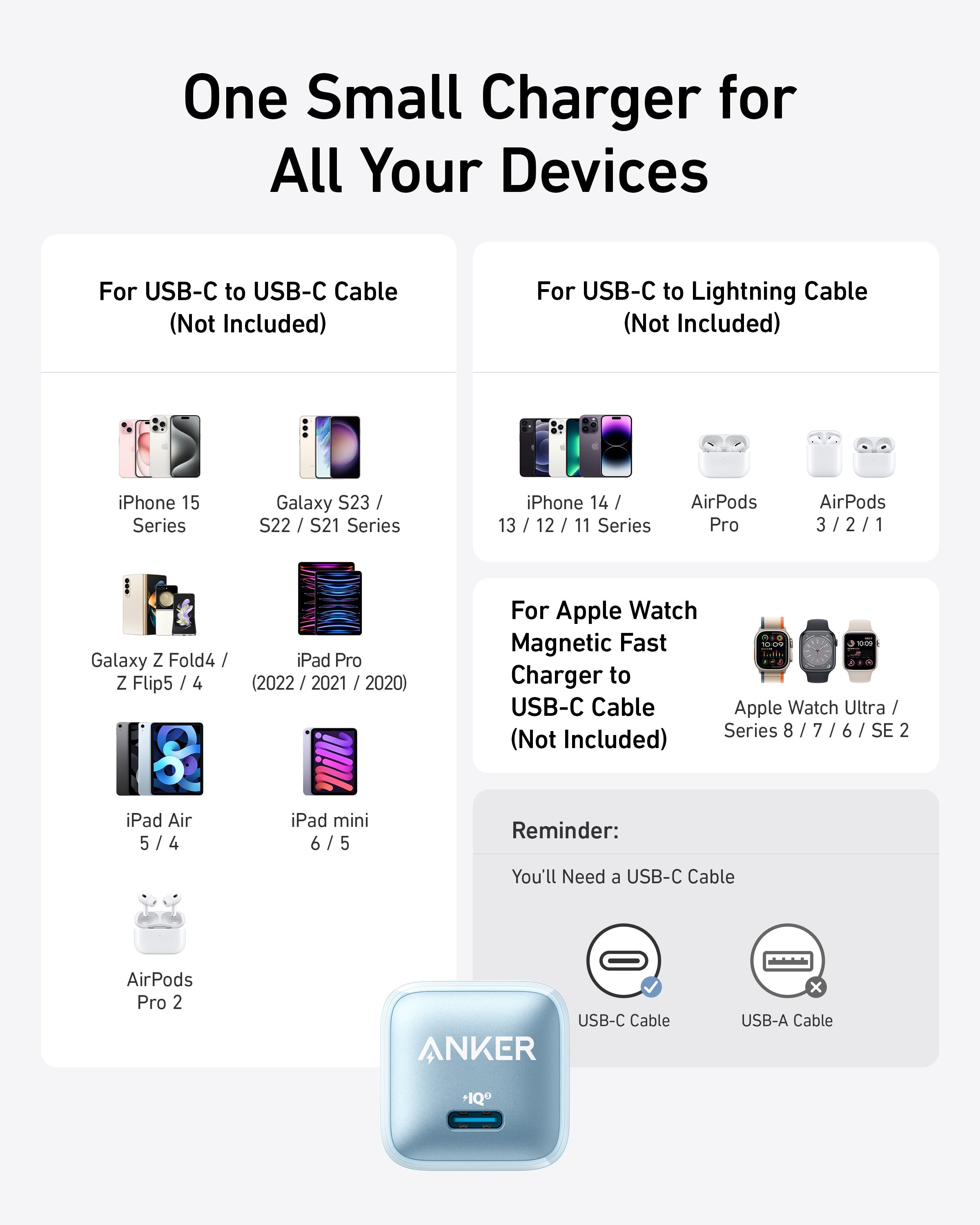 Apos Audio Anker Accessory Anker Nano Charger (20W)