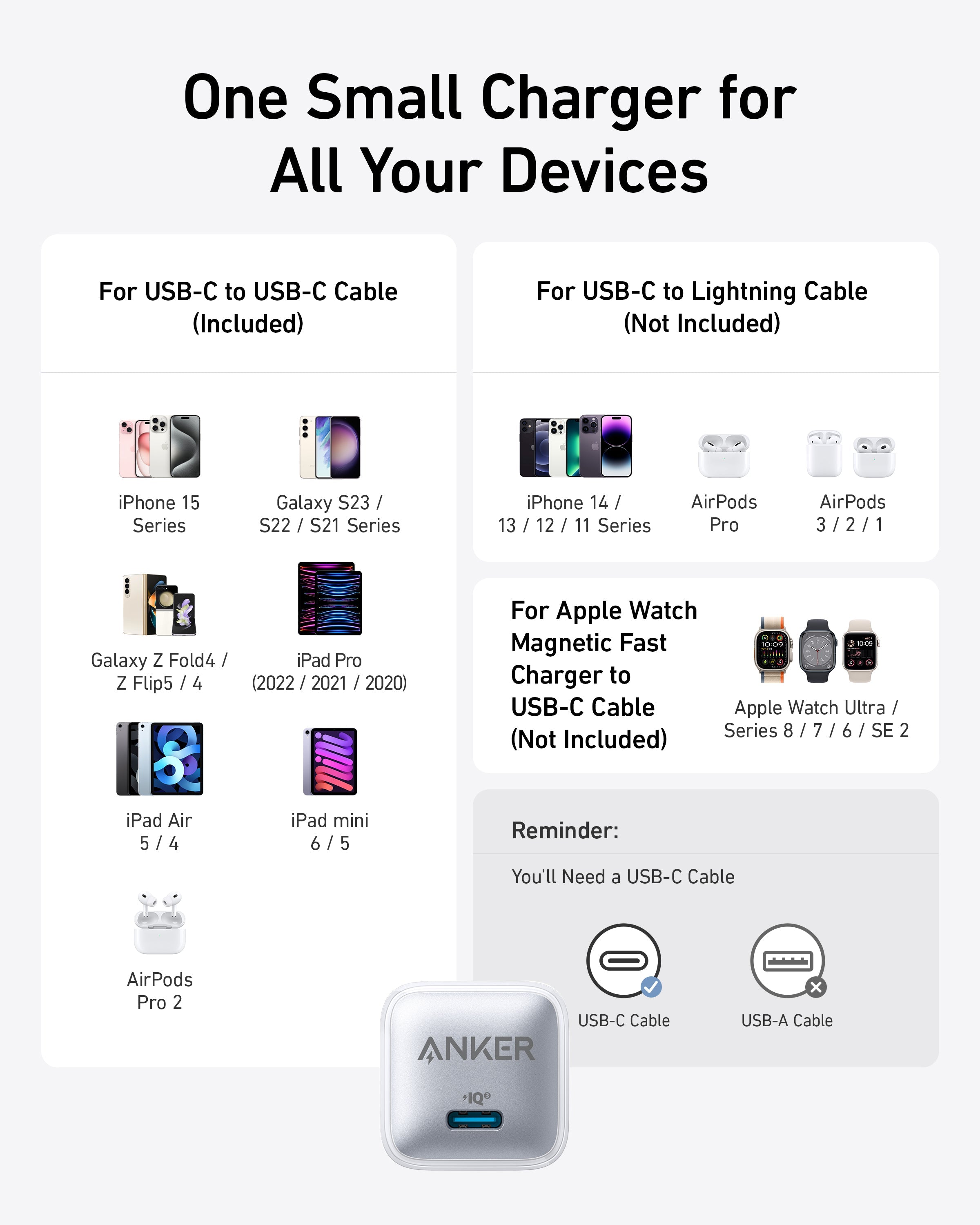 Apos Audio Anker Accessory Anker Nano Charger (20W)