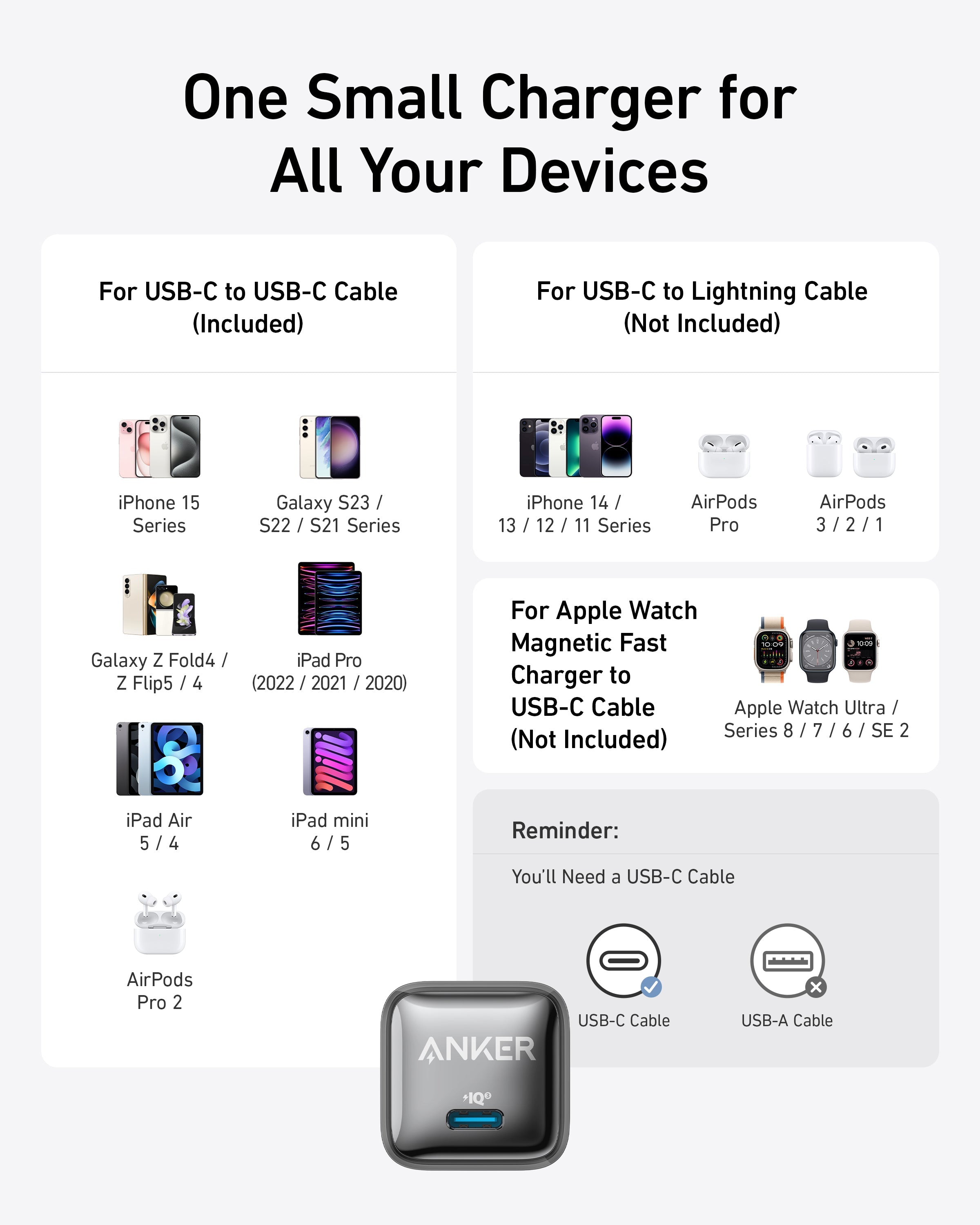 Apos Audio Anker Accessory Anker Nano Charger (20W)