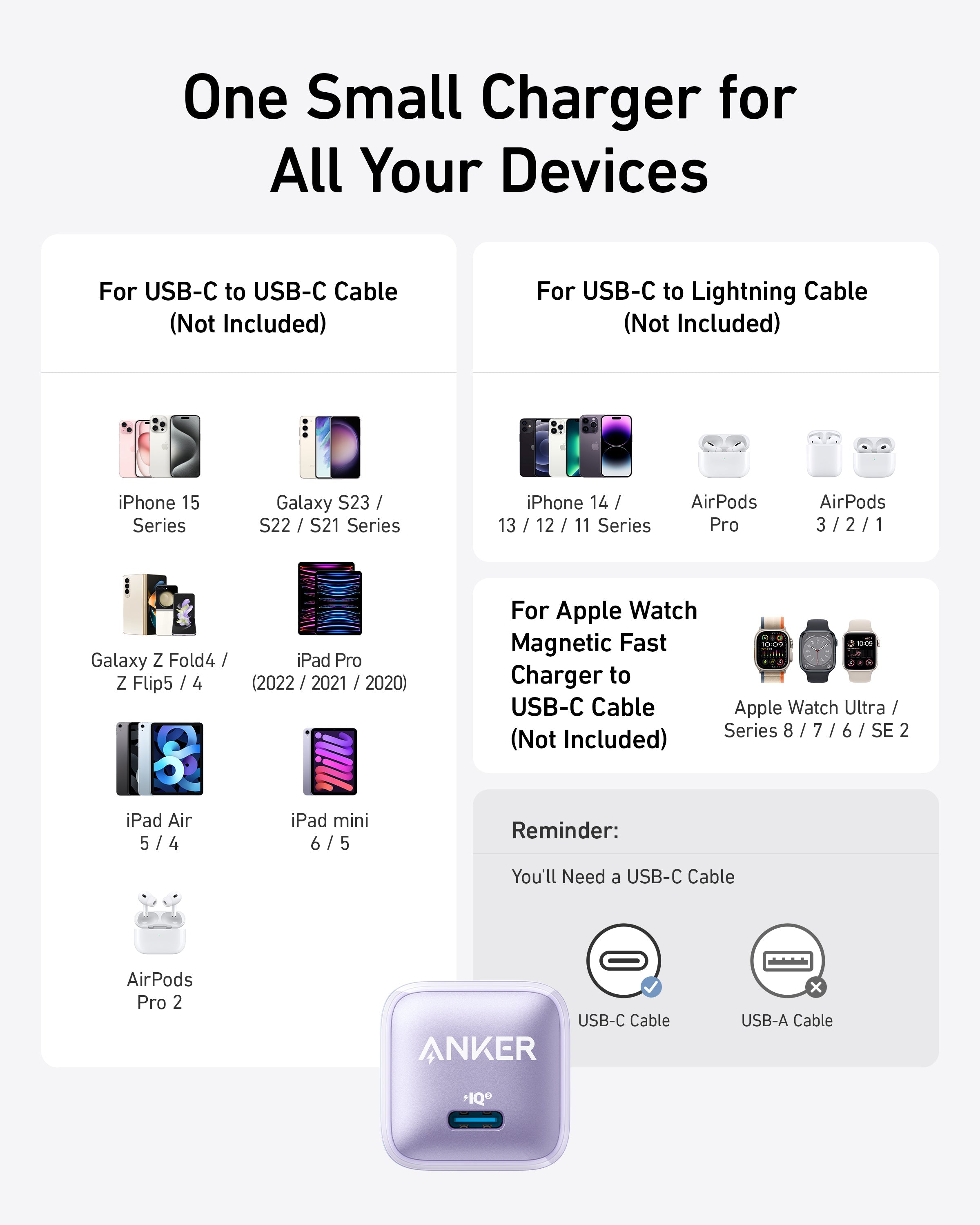 Apos Audio Anker Accessory Anker Nano Charger (20W)