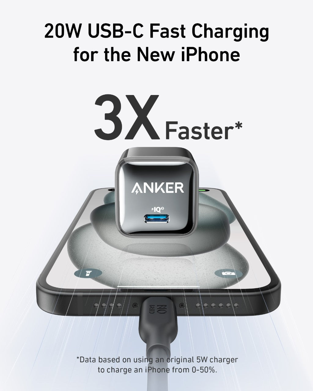 Apos Audio Anker Accessory Anker Nano Charger (20W)
