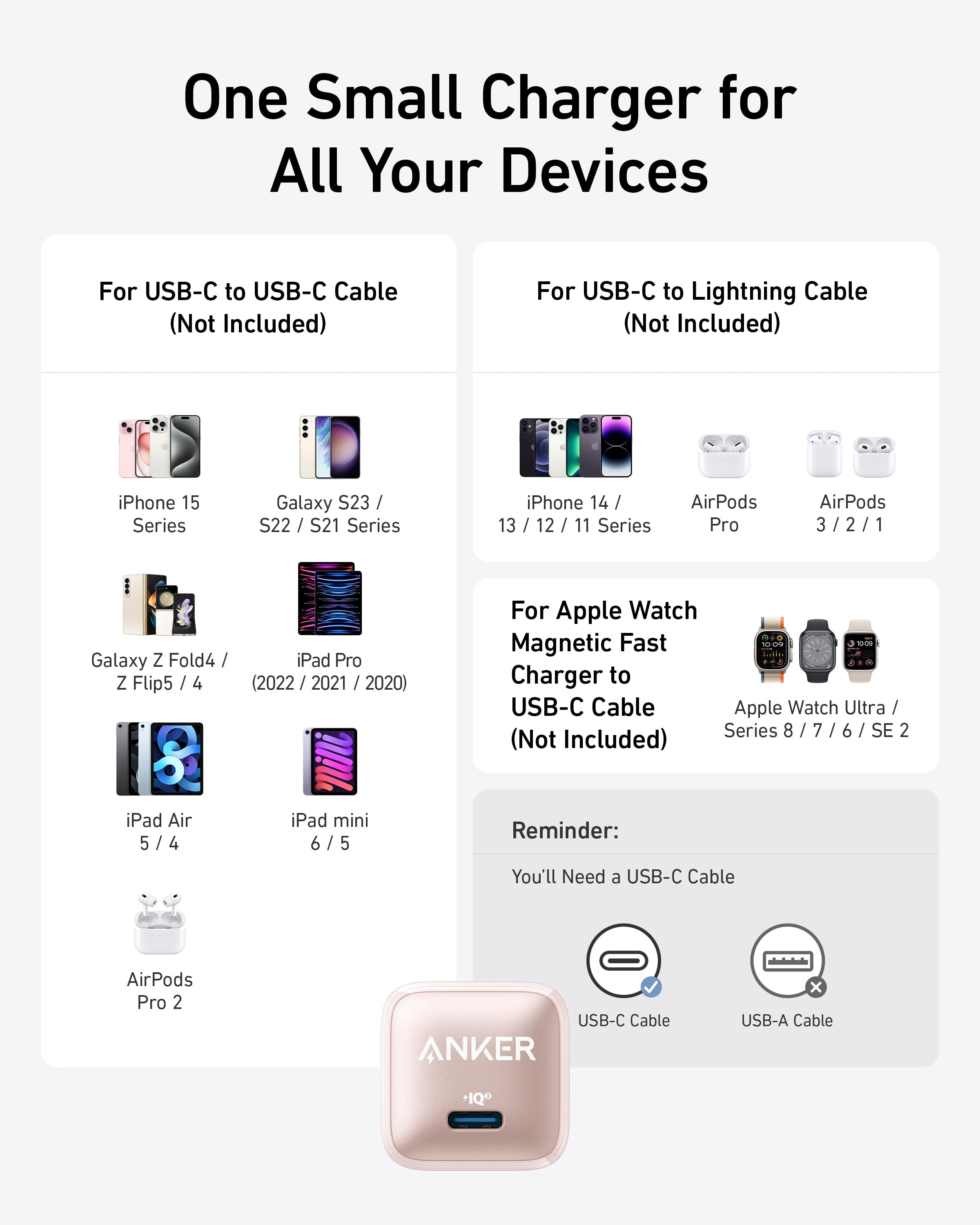 Apos Audio Anker Accessory Anker Nano Charger (20W)