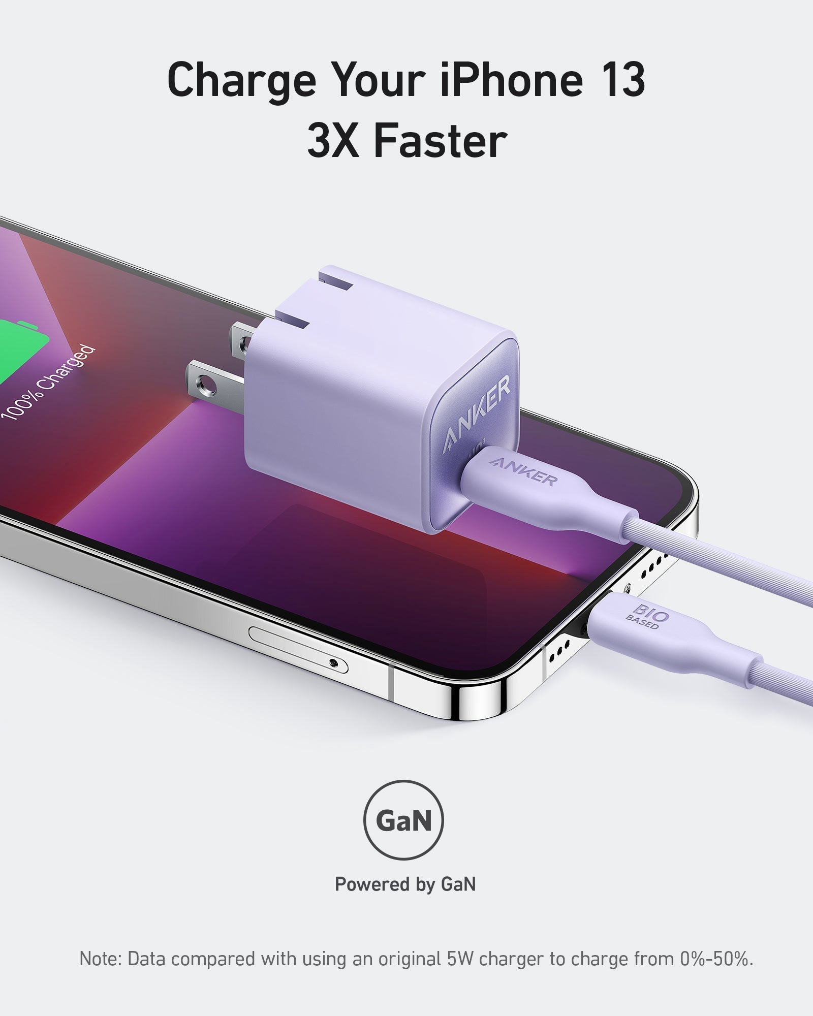 Apos Audio Anker Accessory Anker Nano Charger (30W)