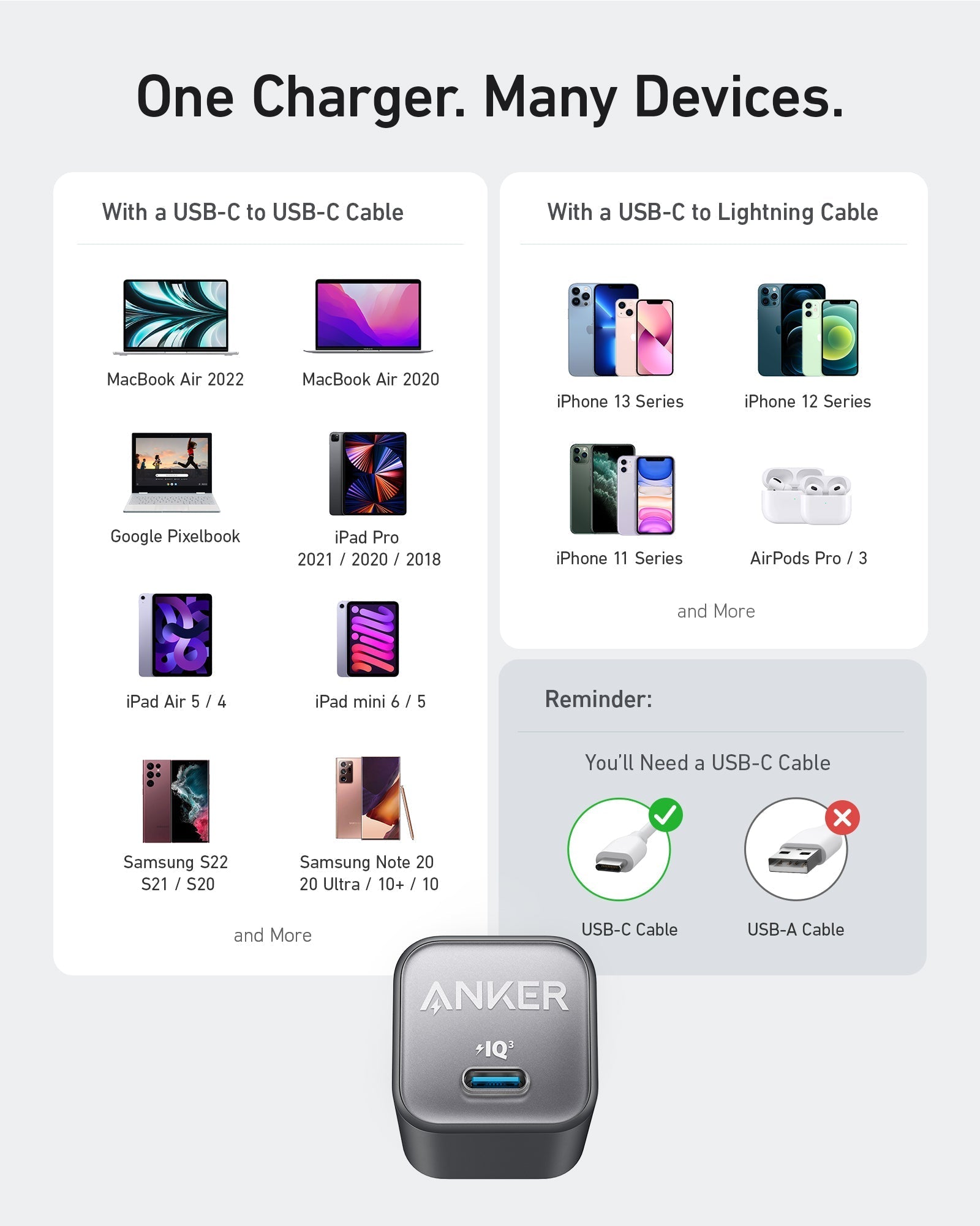 Apos Audio Anker Accessory Anker Nano Charger (30W)