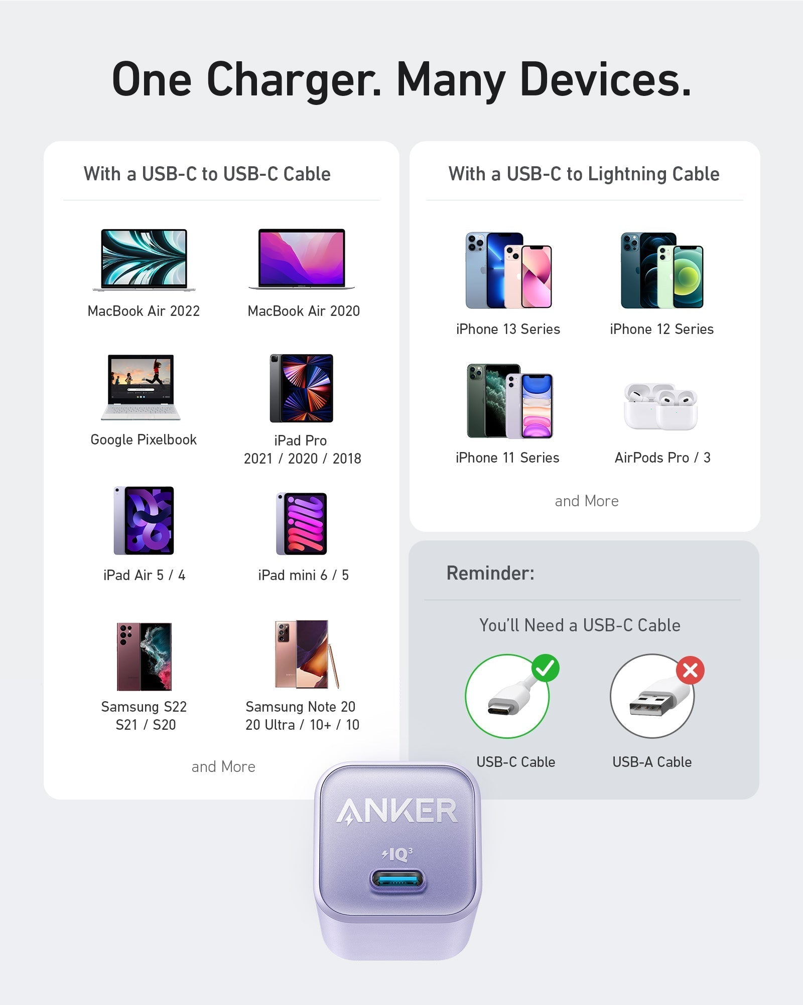 Apos Audio Anker Accessory Anker Nano Charger (30W)