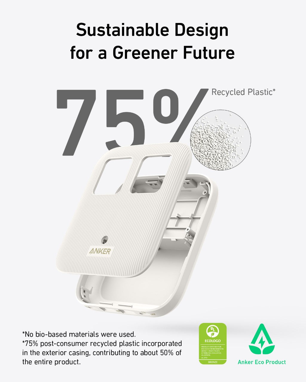 Apos Audio Anker Accessory Anker Nano Charging Station (6-in-1, 67W)