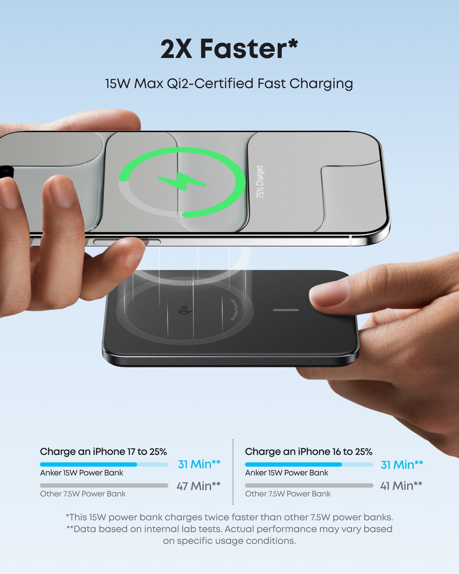 Apos Audio Anker Accessory Anker Nano Power Bank (5K, MagGo, Slim)